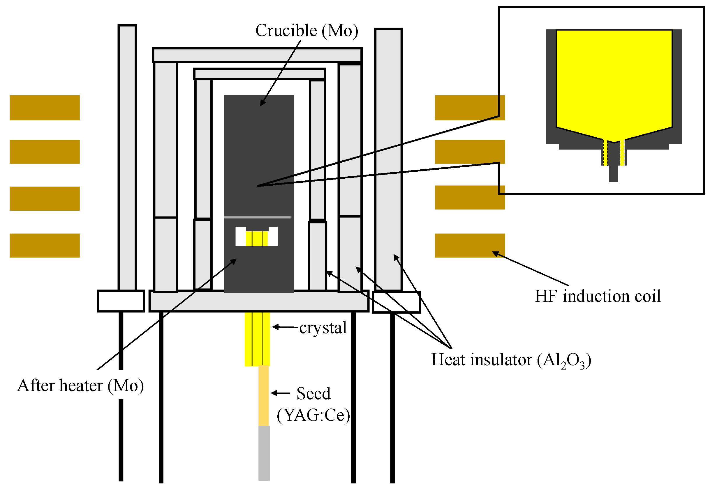 Crystals 12 01215 g002