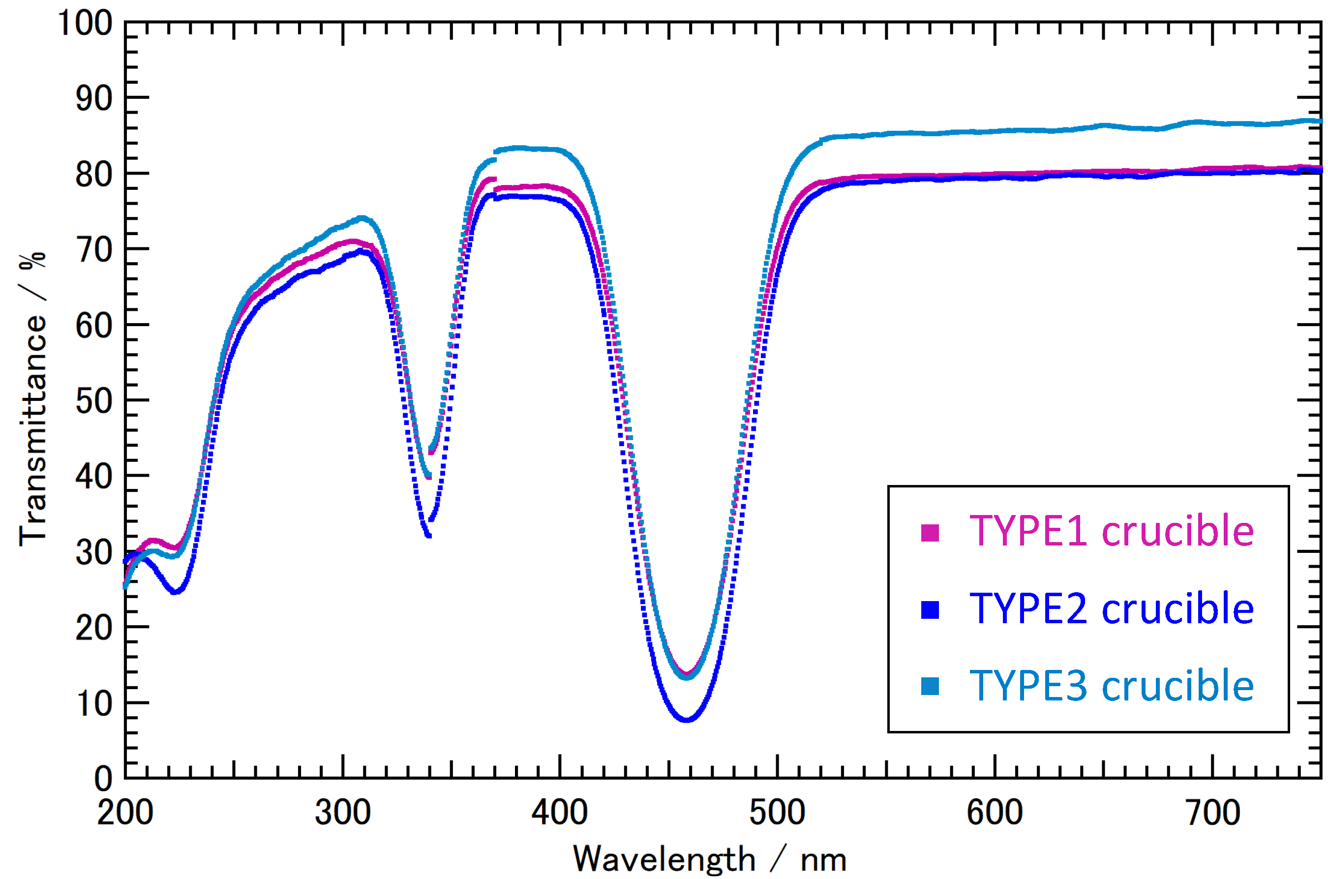Crystals 12 01215 g006