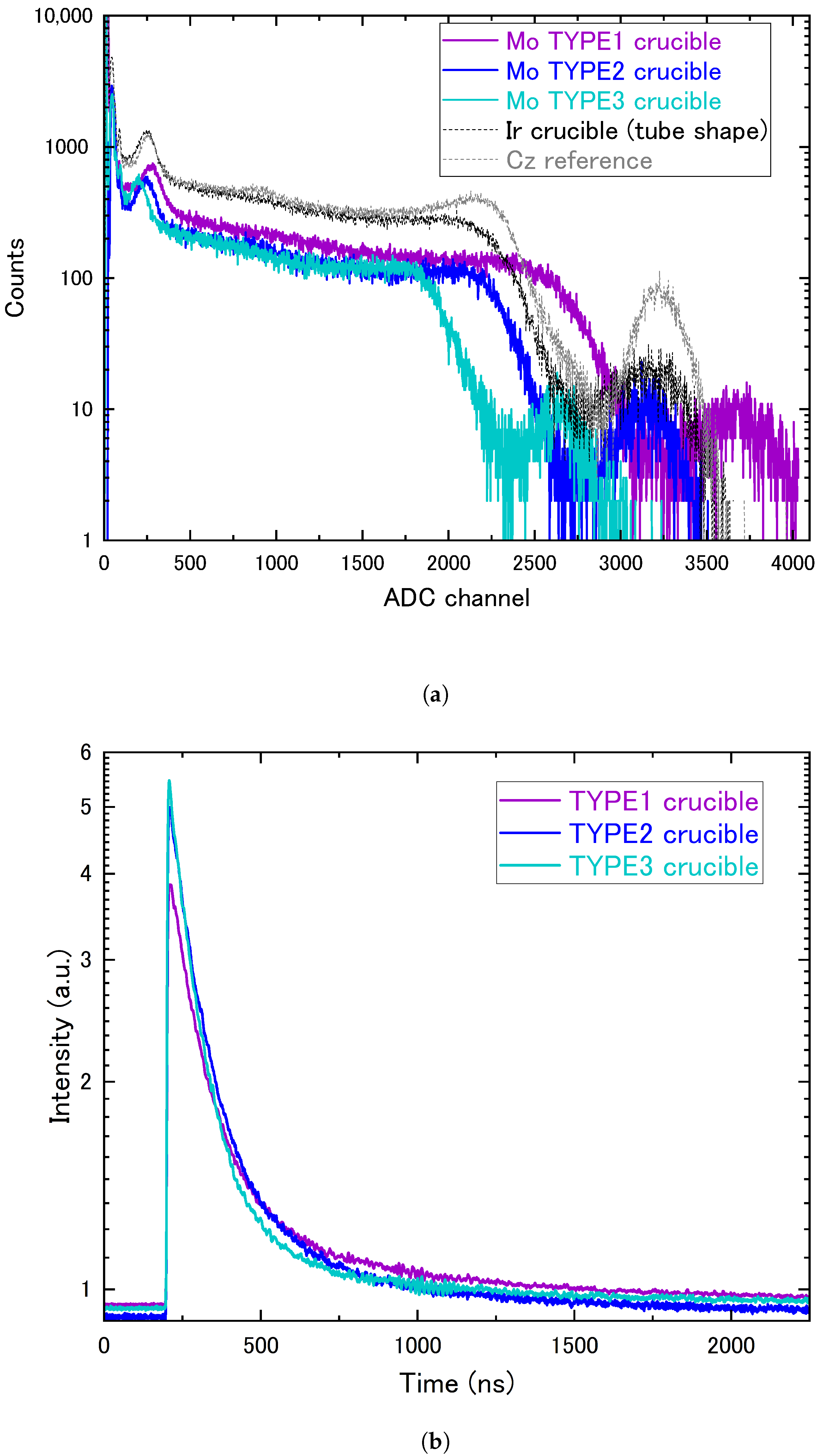 Crystals 12 01215 g007