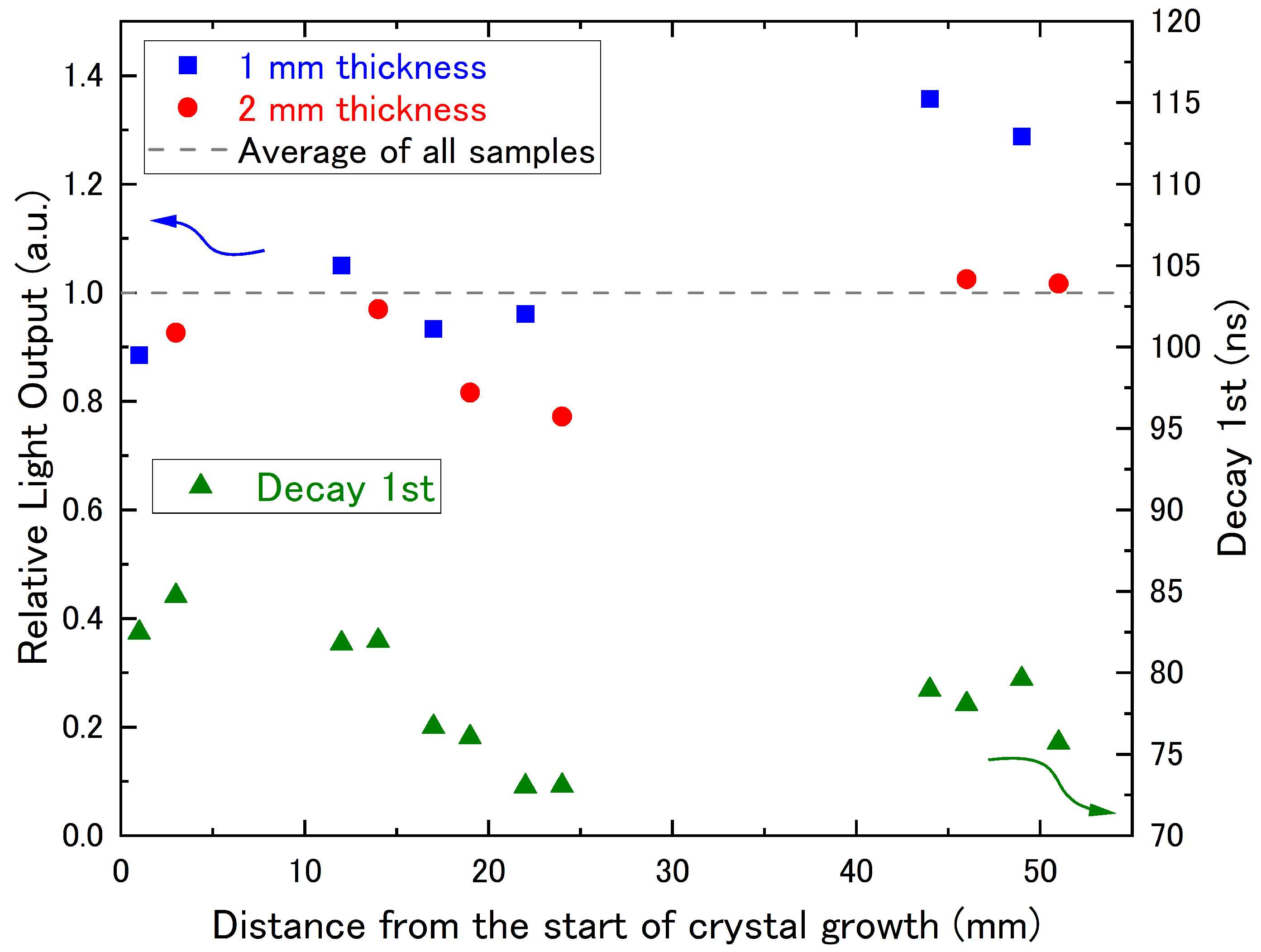 Crystals 12 01215 g008