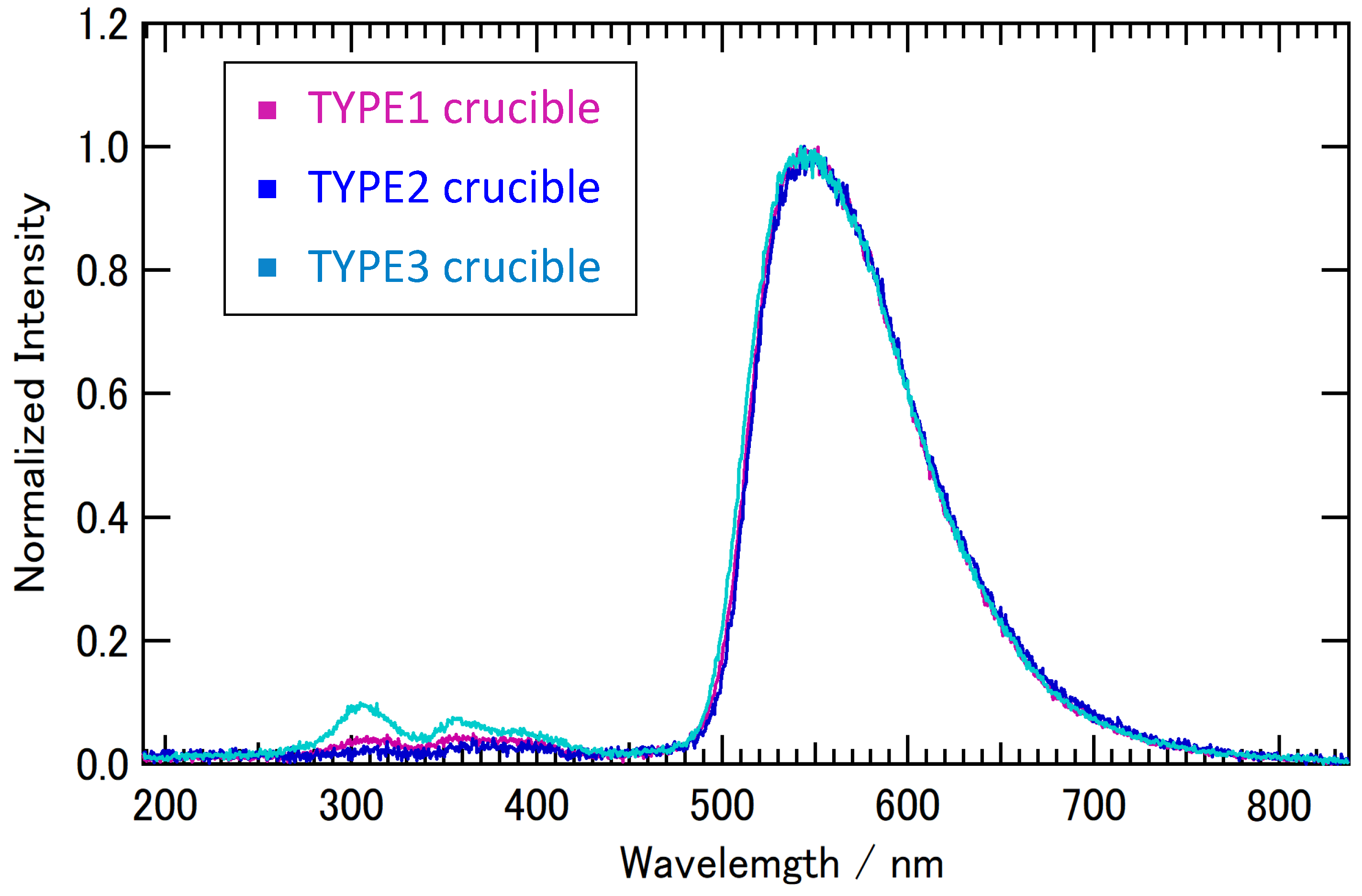 Crystals 12 01215 g009