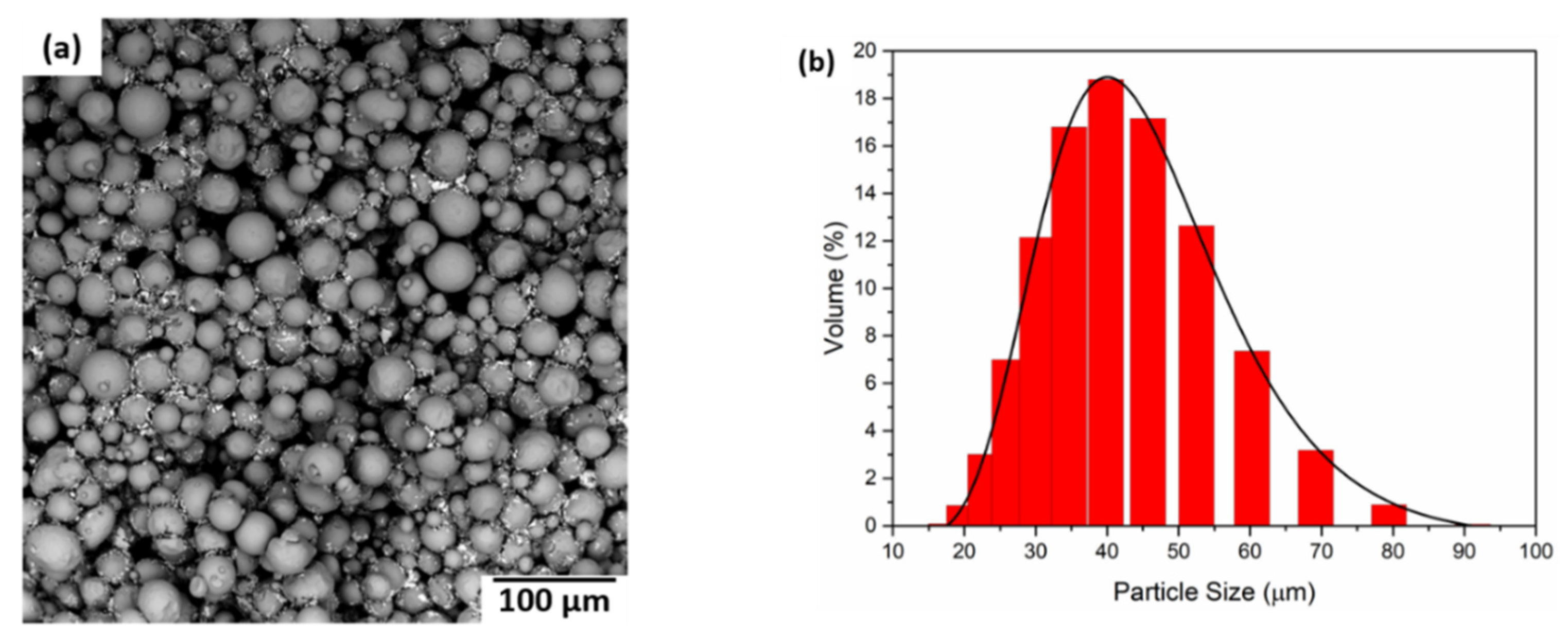 Crystals 12 01217 g001