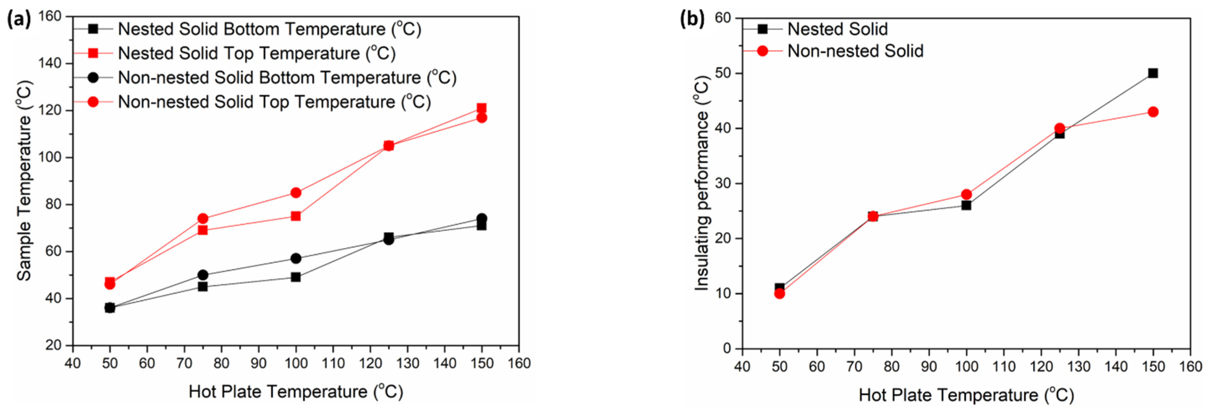 Crystals 12 01217 g010