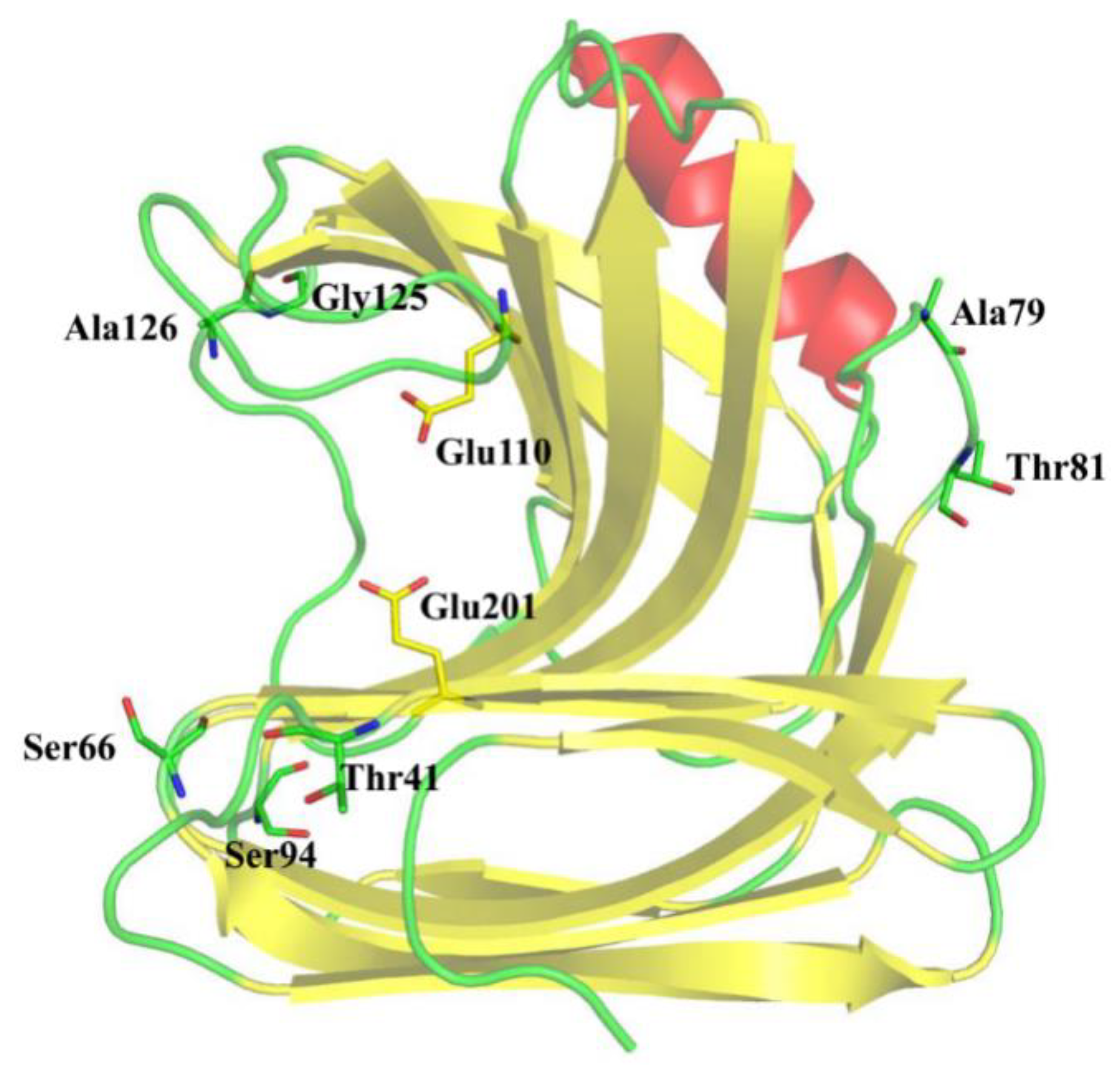 Crystals 12 01228 g001