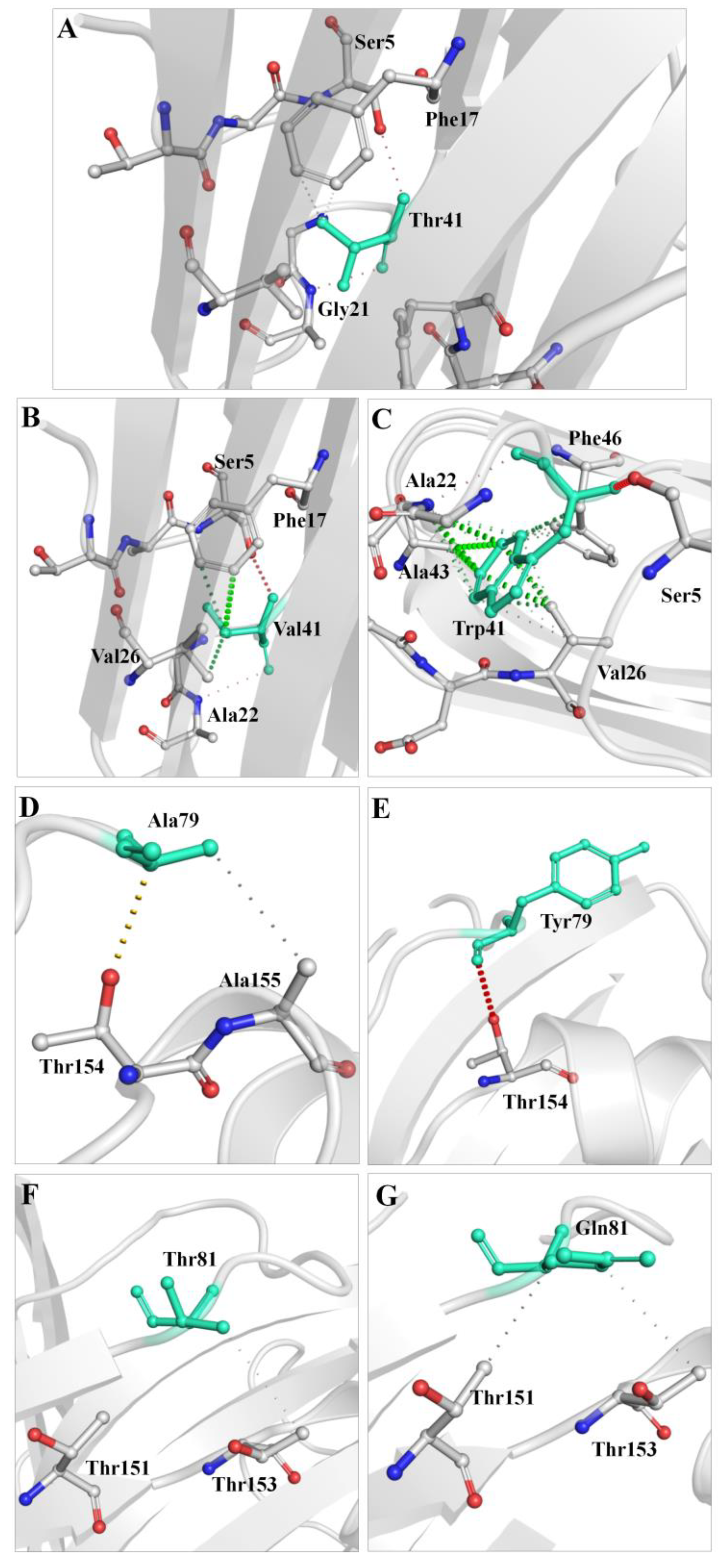 Crystals 12 01228 g004