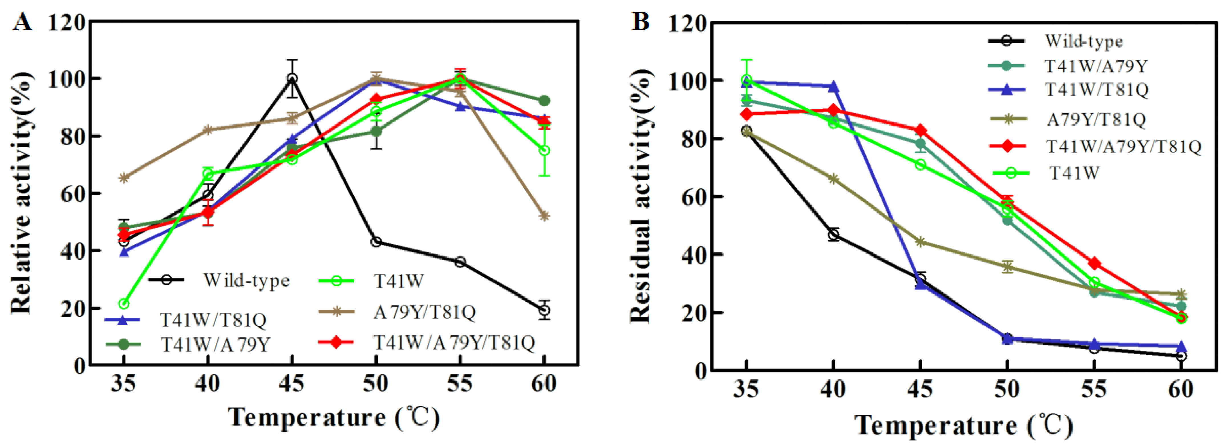 Crystals 12 01228 g006