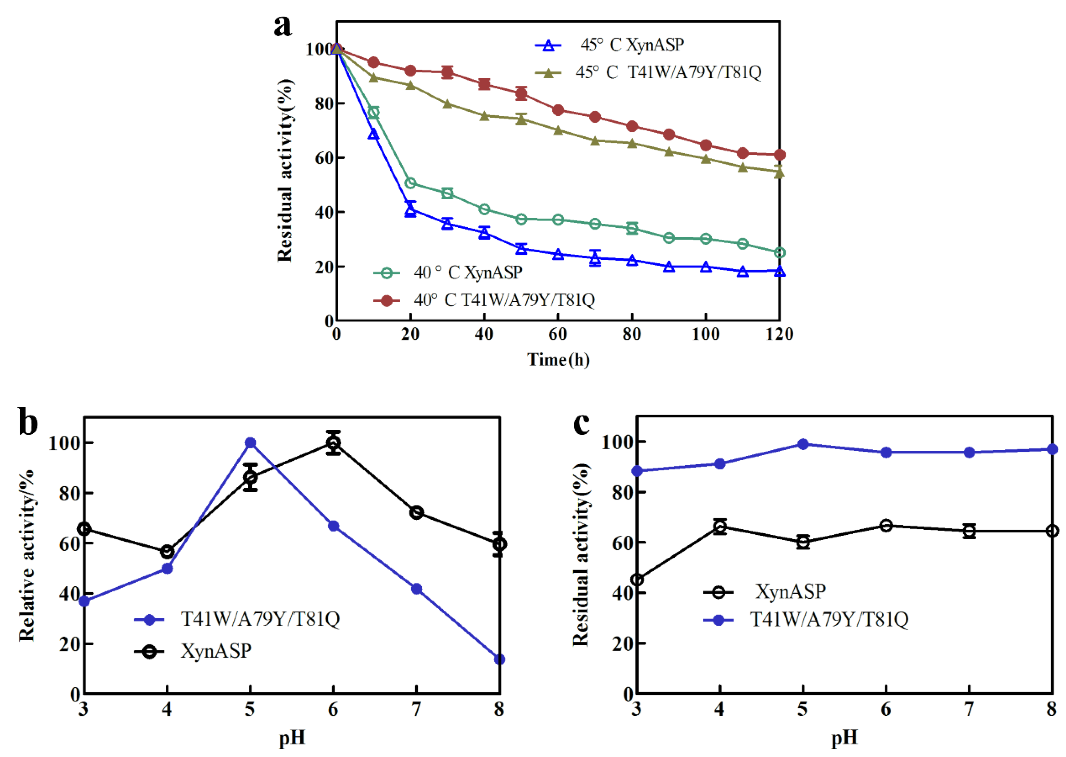 Crystals 12 01228 g007