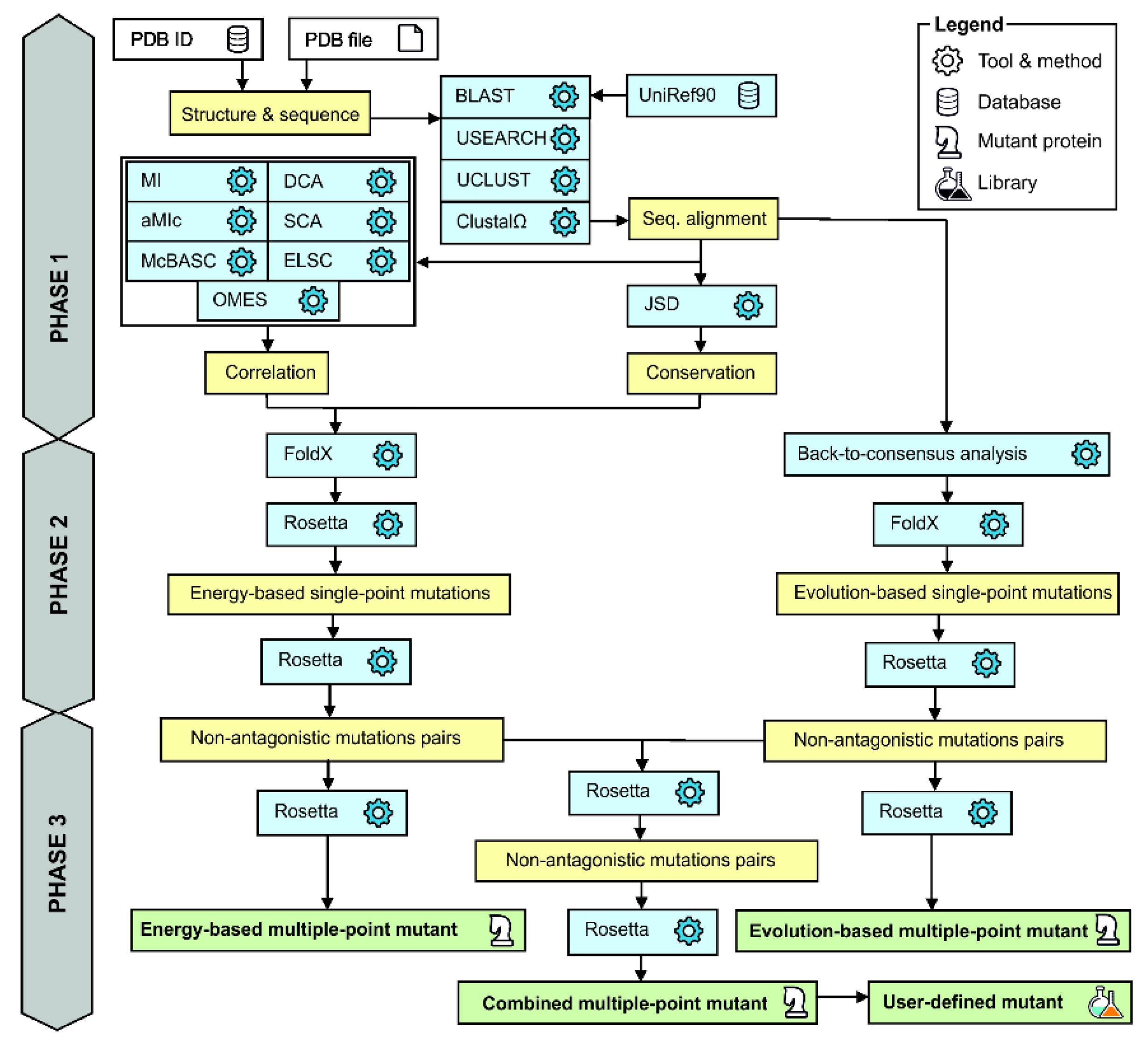 Crystals 12 01228 sch001