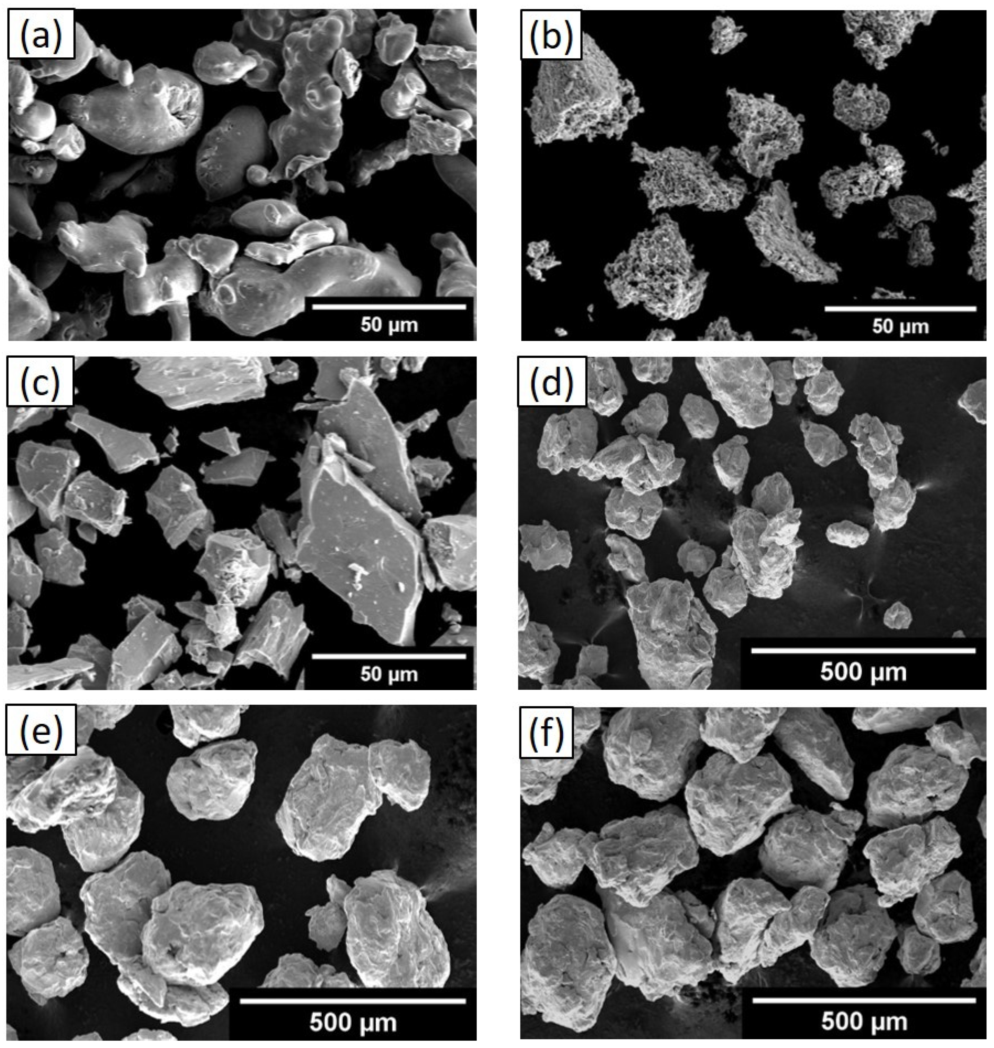 Crystals 12 01233 g003a