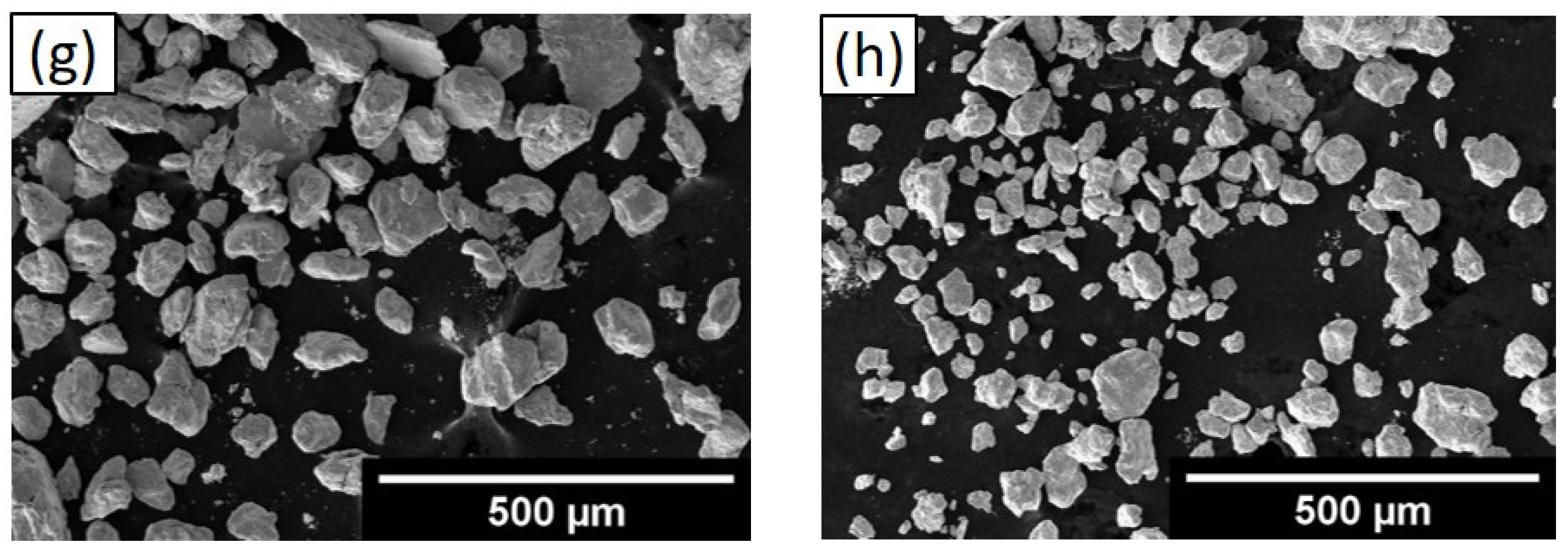 Crystals 12 01233 g003b