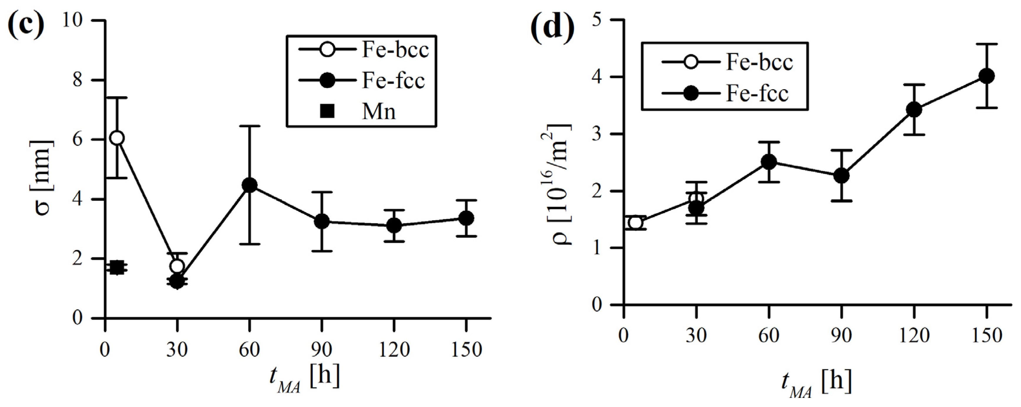 Crystals 12 01233 g009b