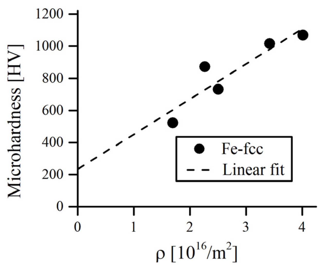 Crystals 12 01233 g011