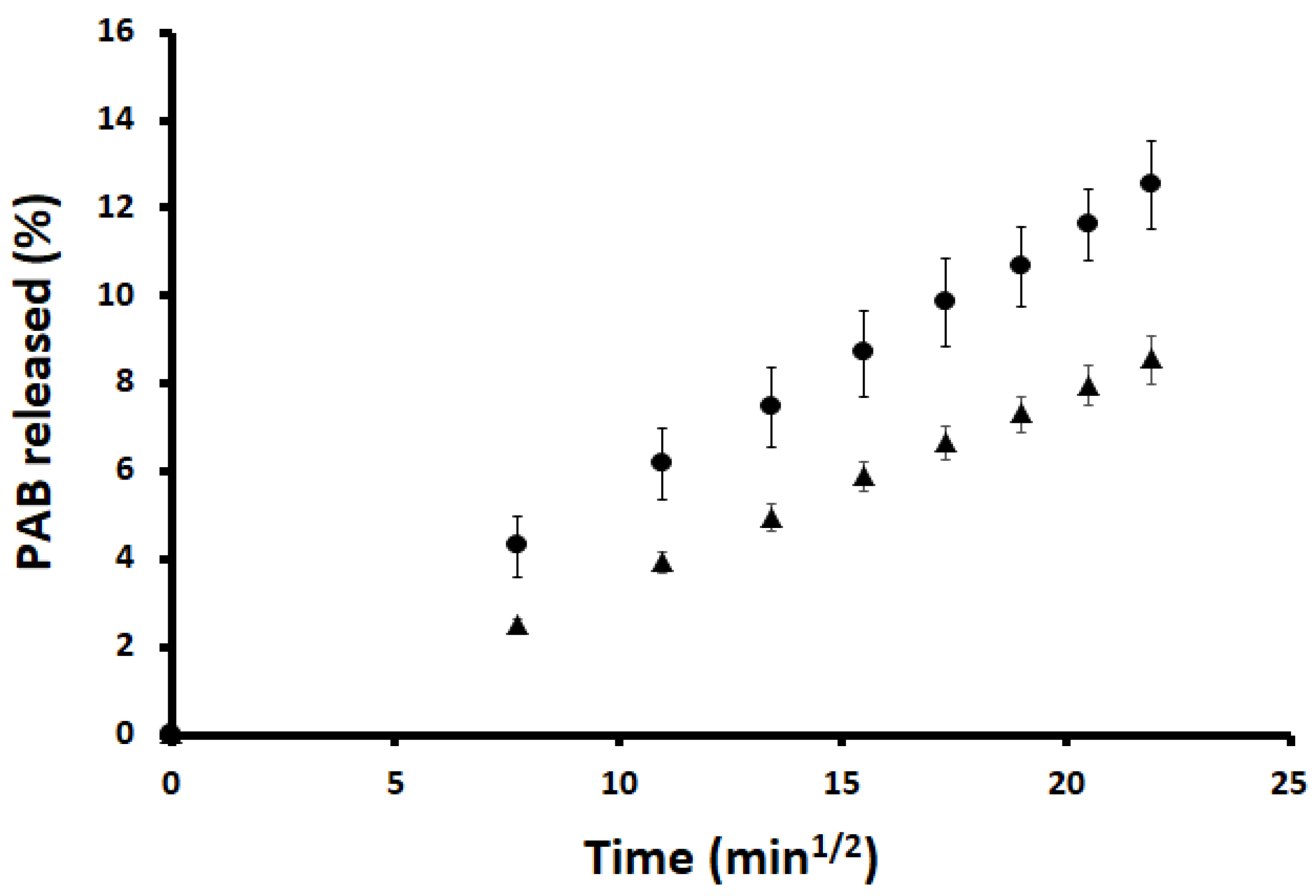Crystals 12 01238 g003