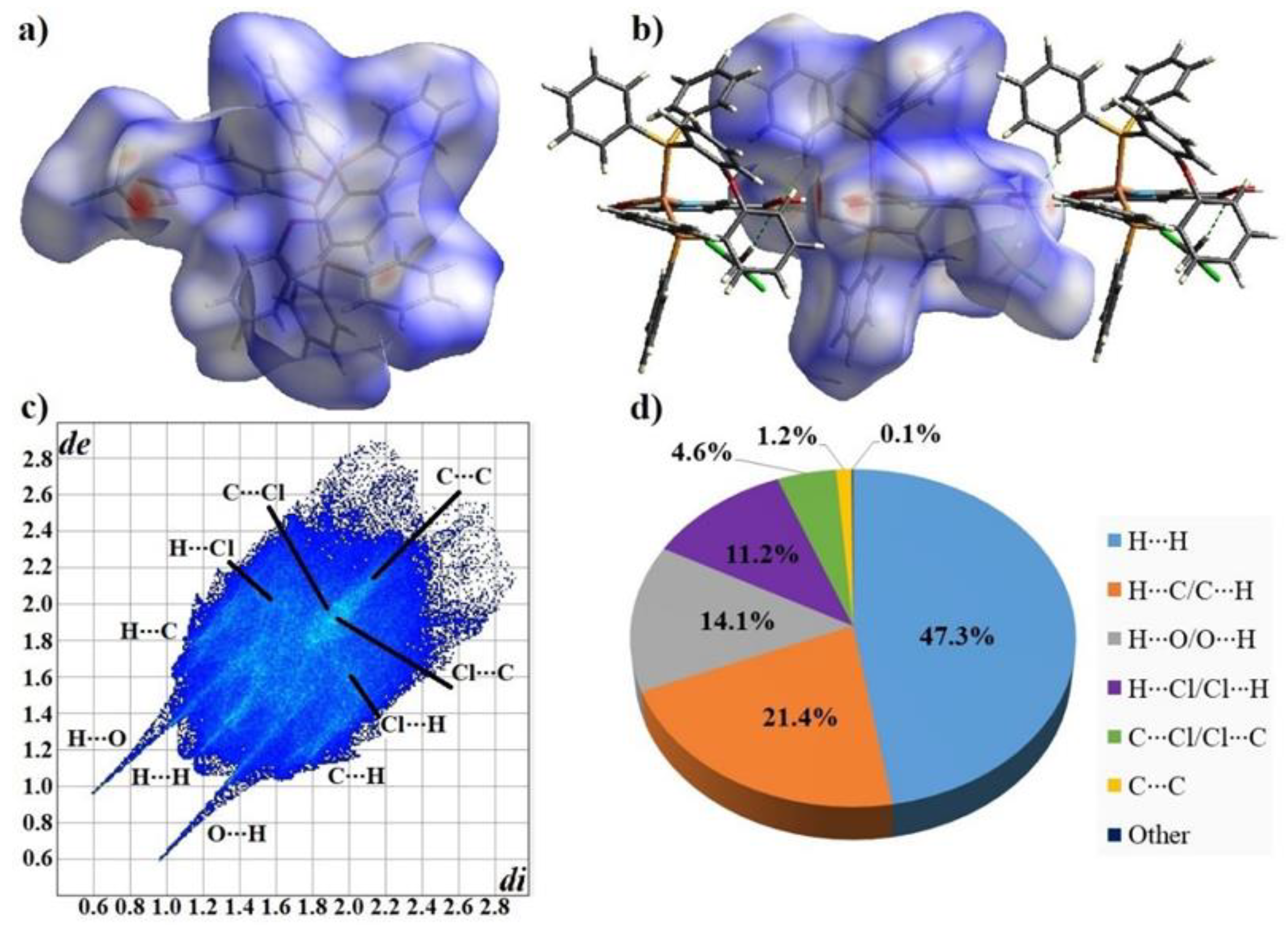 Crystals 12 01240 g003