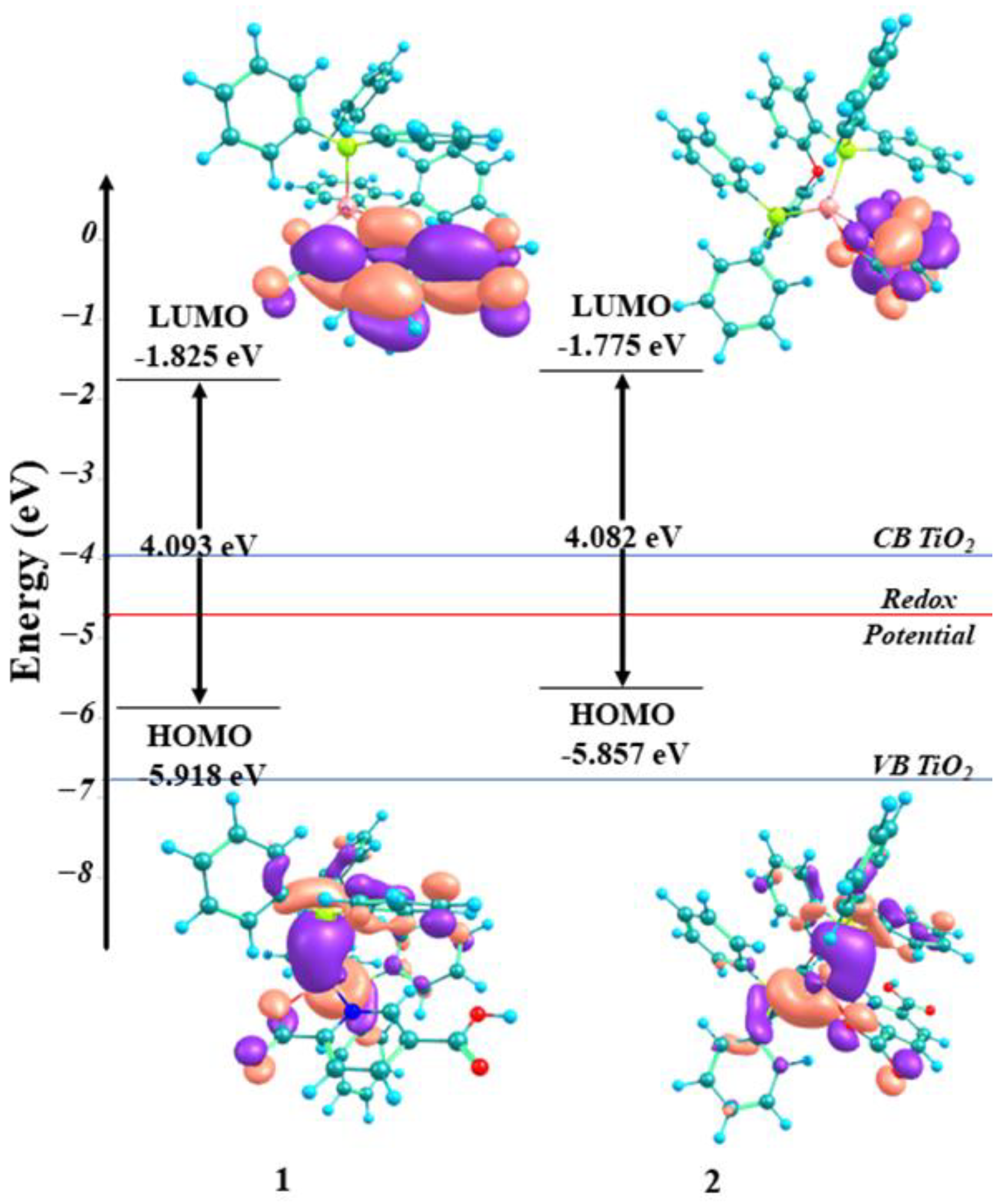Crystals 12 01240 g004
