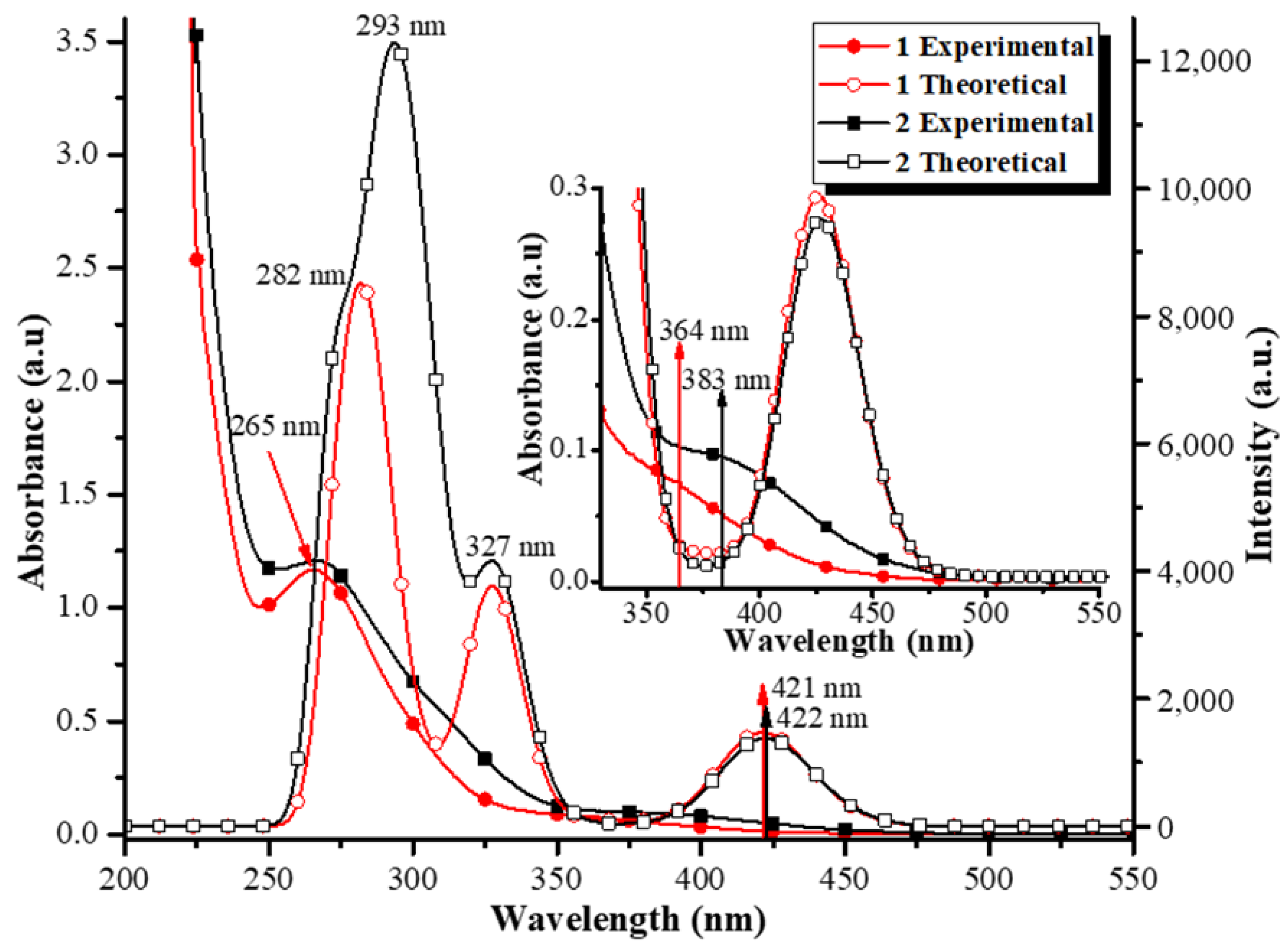 Crystals 12 01240 g005