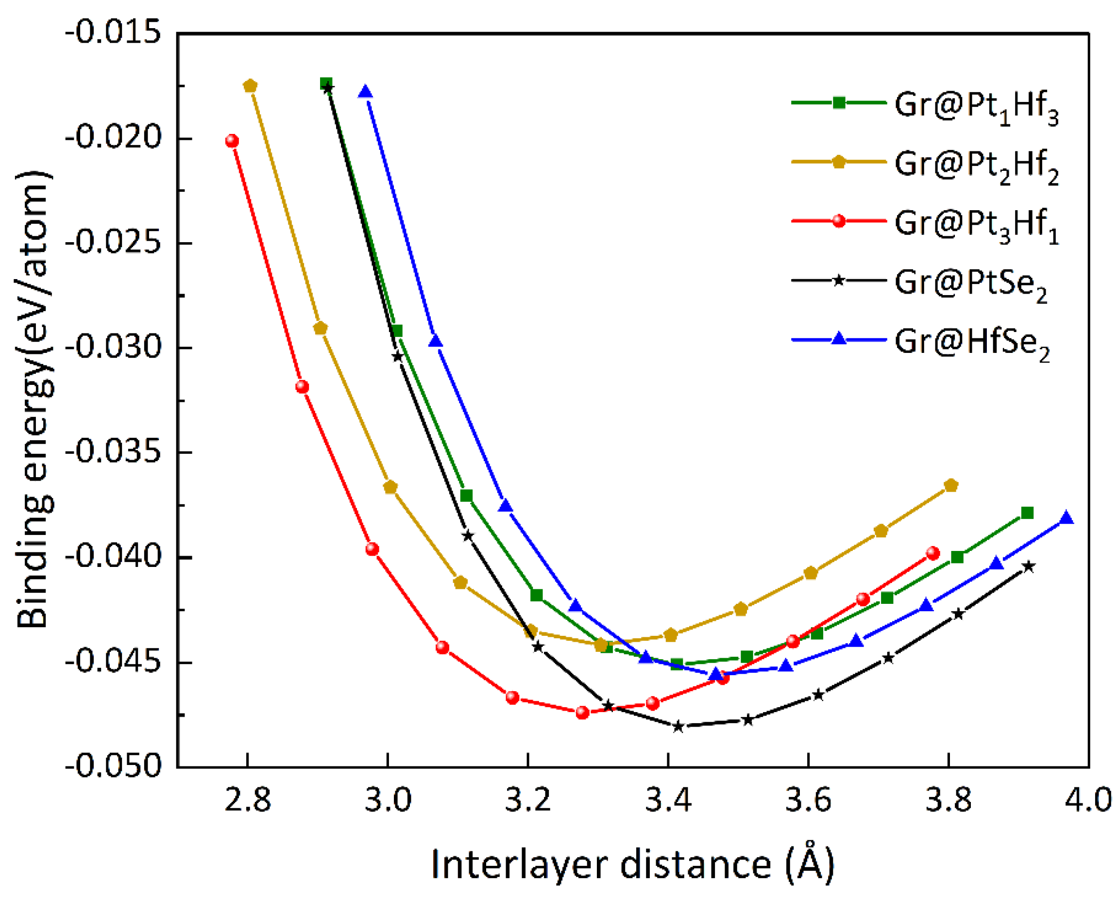 Crystals 12 01244 g002