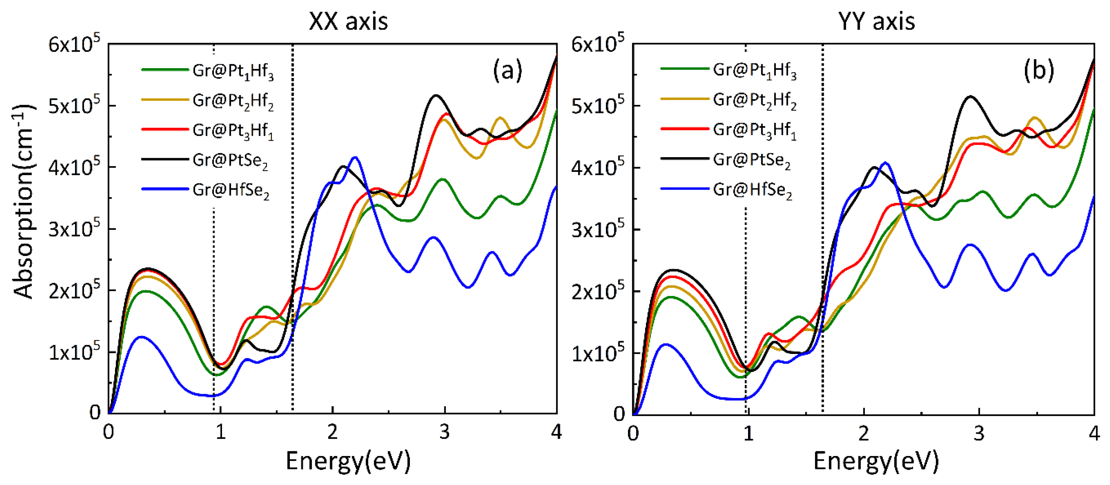 Crystals 12 01244 g007