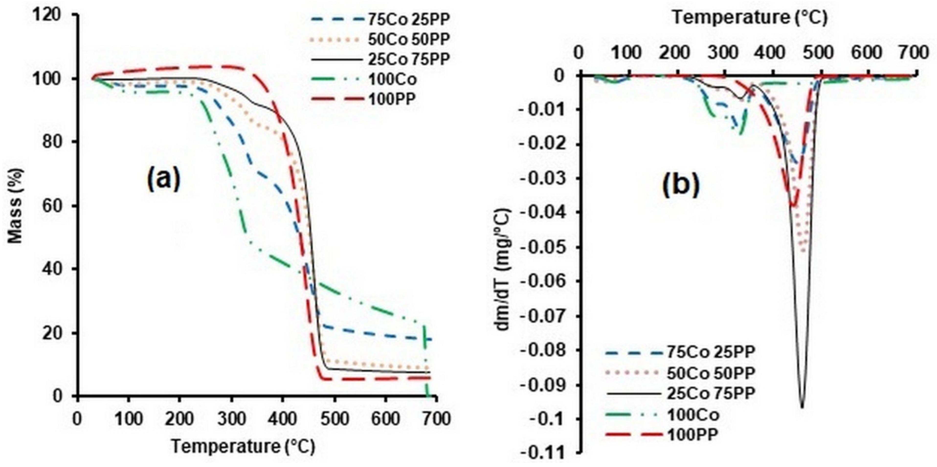 Crystals 12 01249 g001