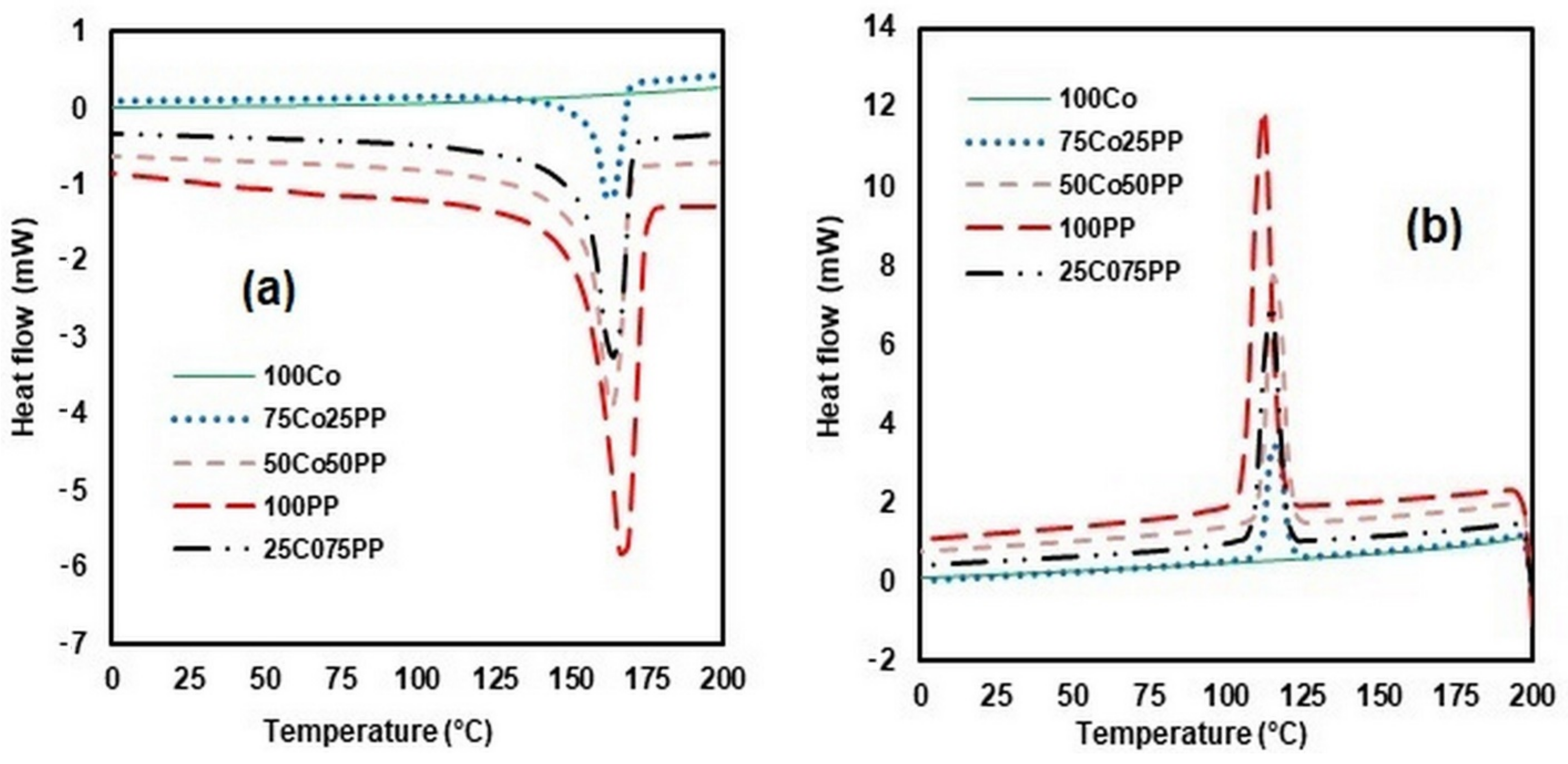 Crystals 12 01249 g002