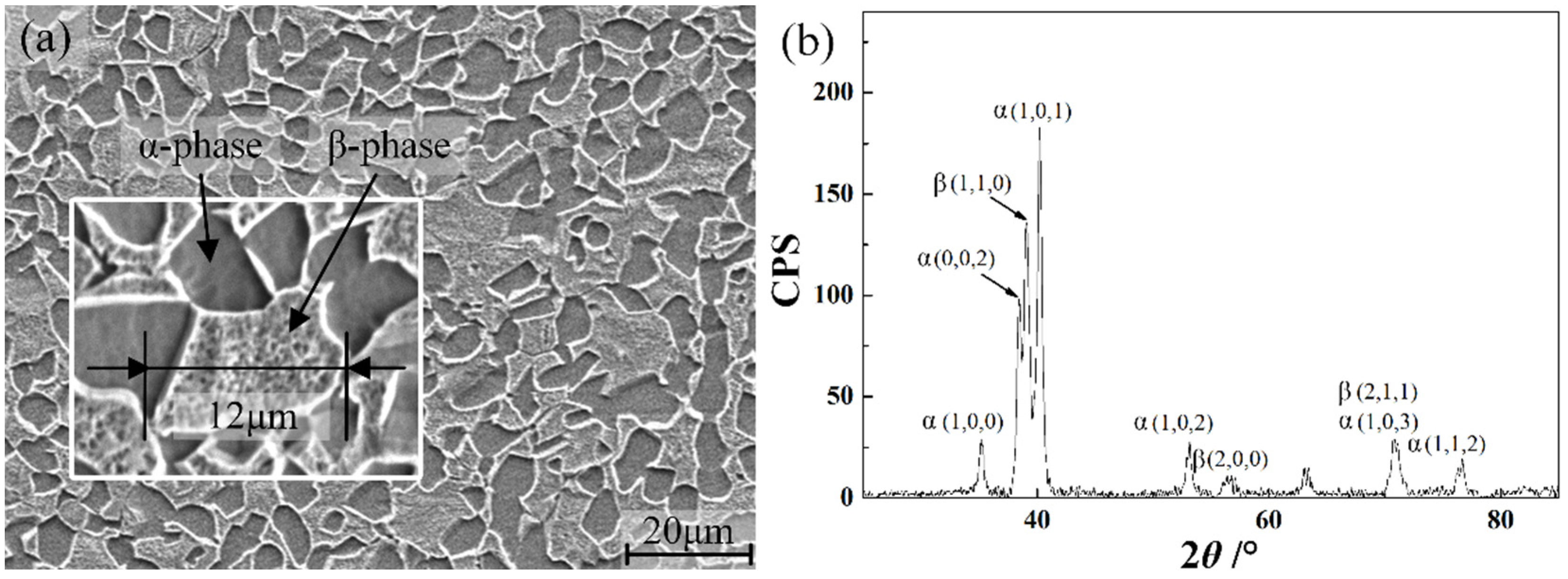 Crystals 12 01255 g001