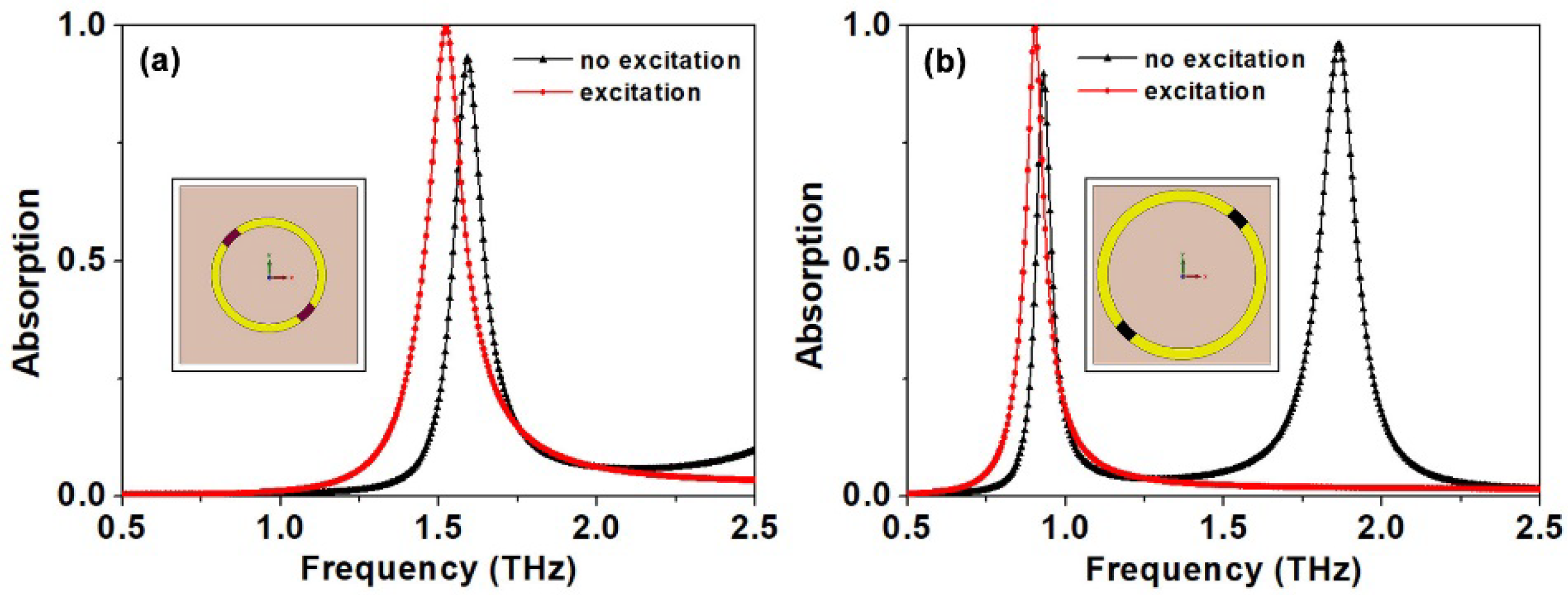 Crystals 12 01258 g003