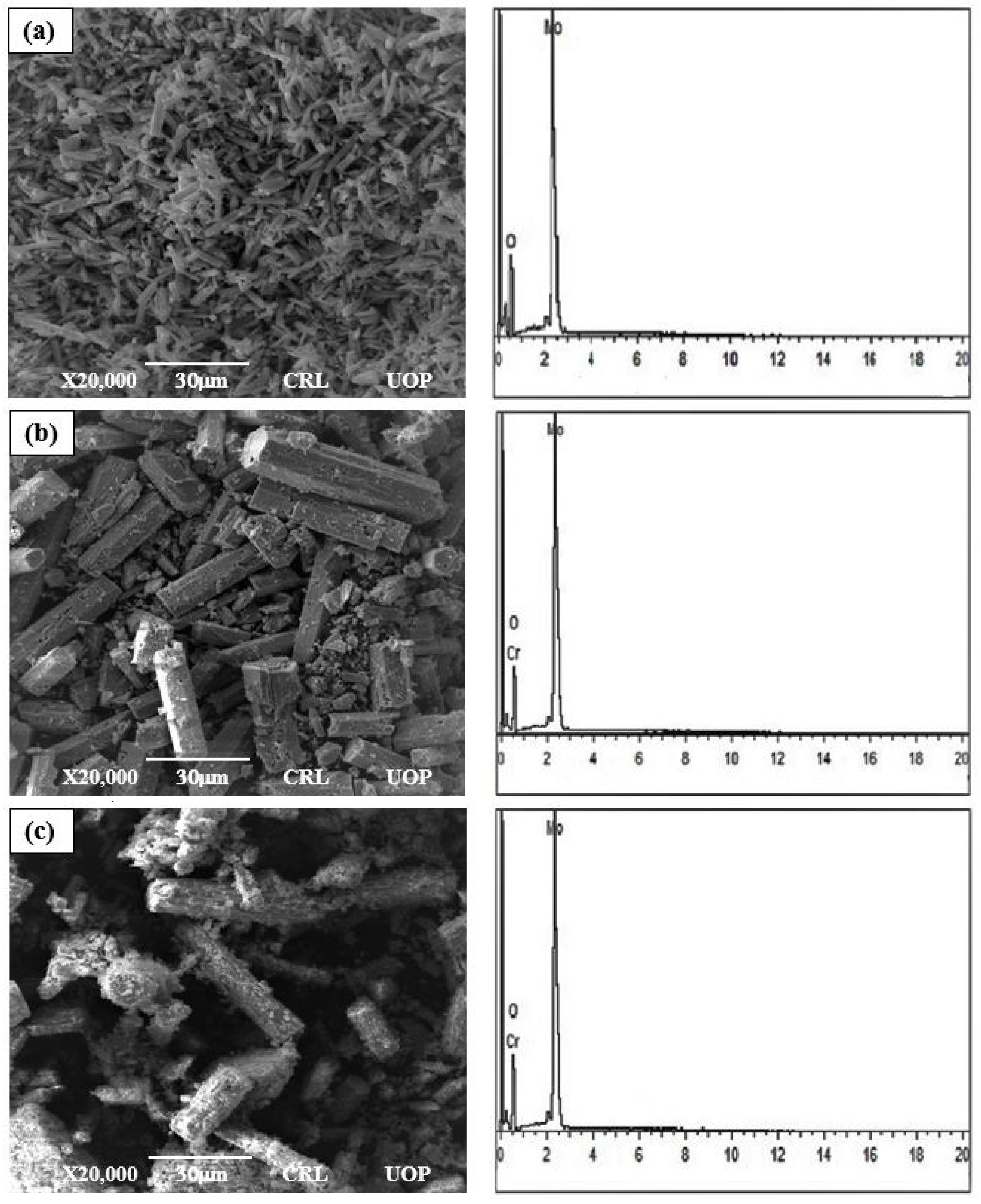 Crystals 12 01259 g004