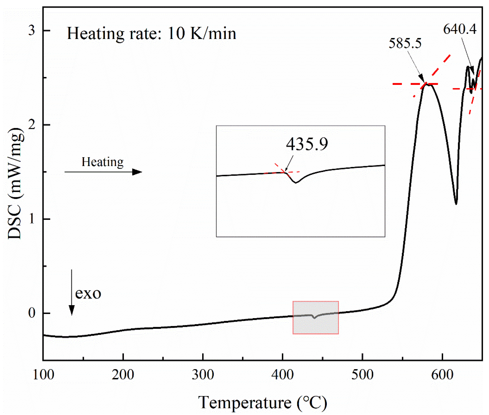 Crystals 12 01260 g001