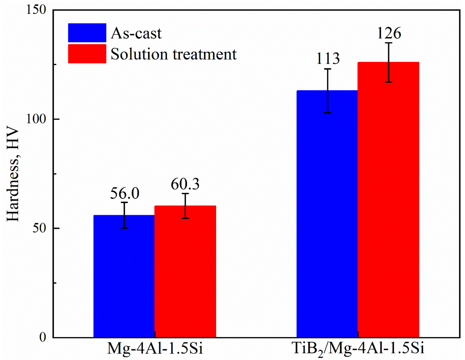 Crystals 12 01260 g007