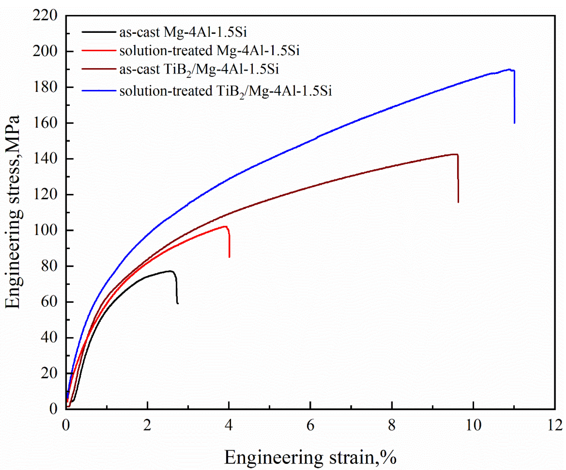 Crystals 12 01260 g008