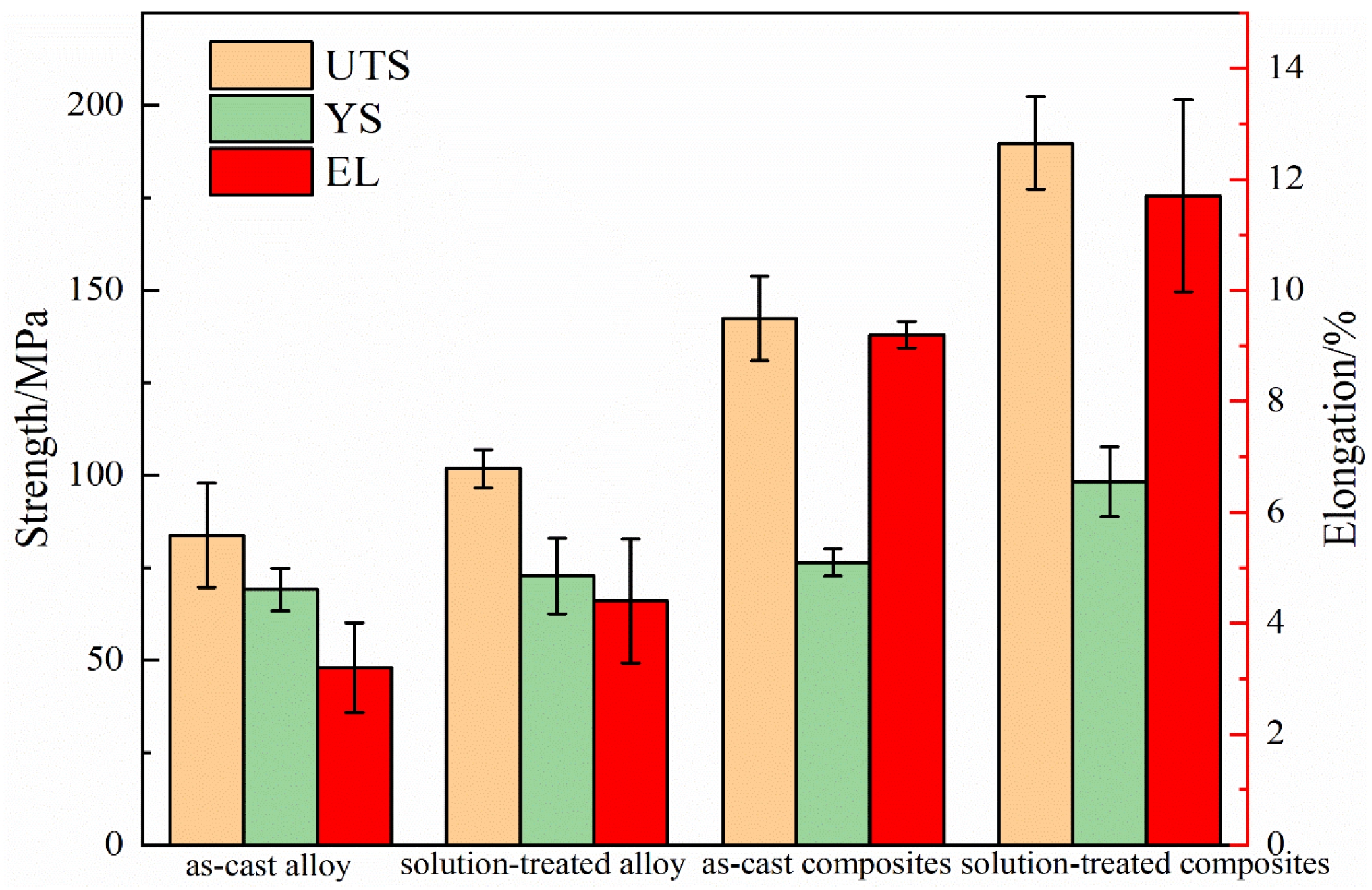 Crystals 12 01260 g009
