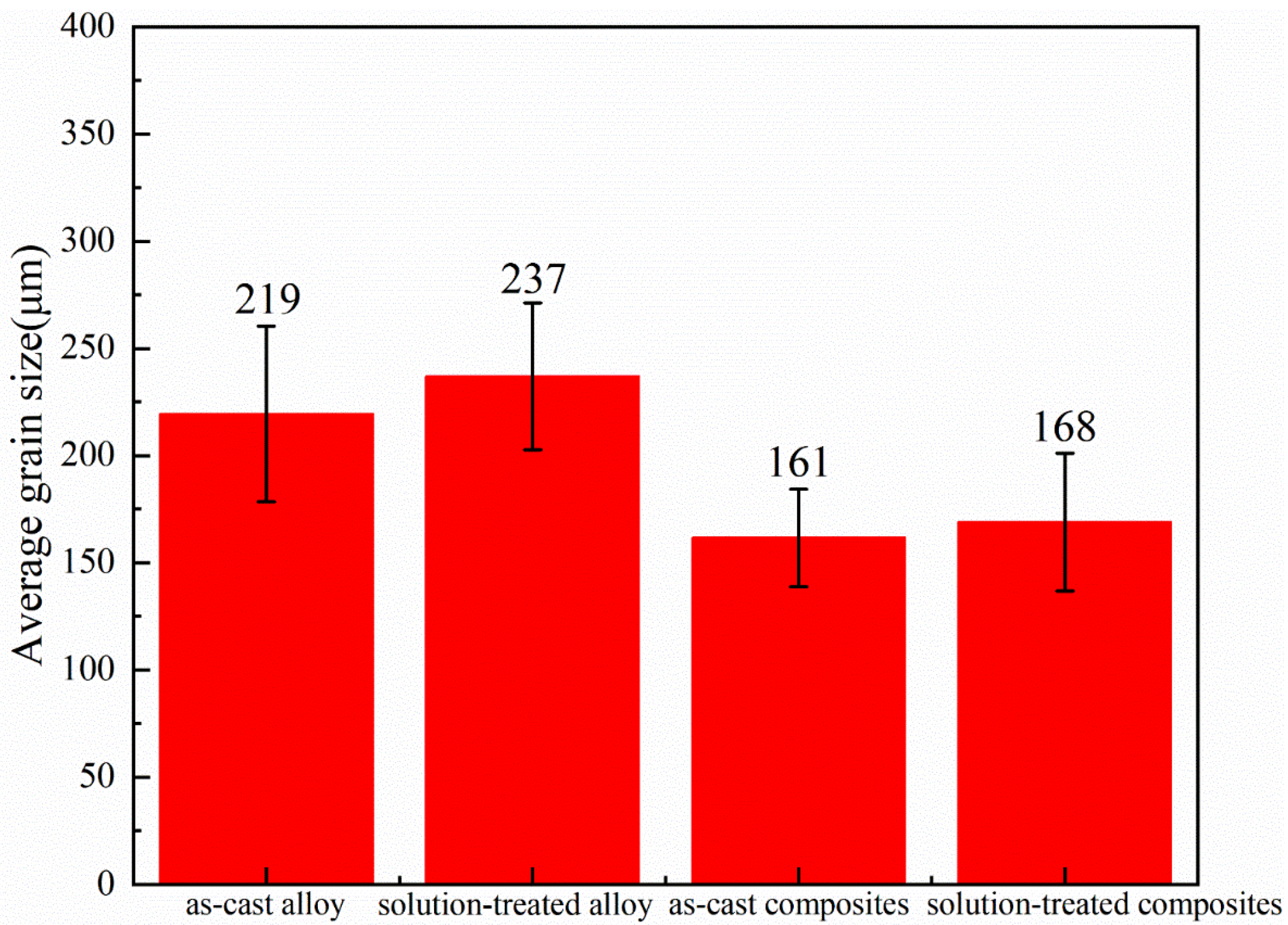 Crystals 12 01260 g011