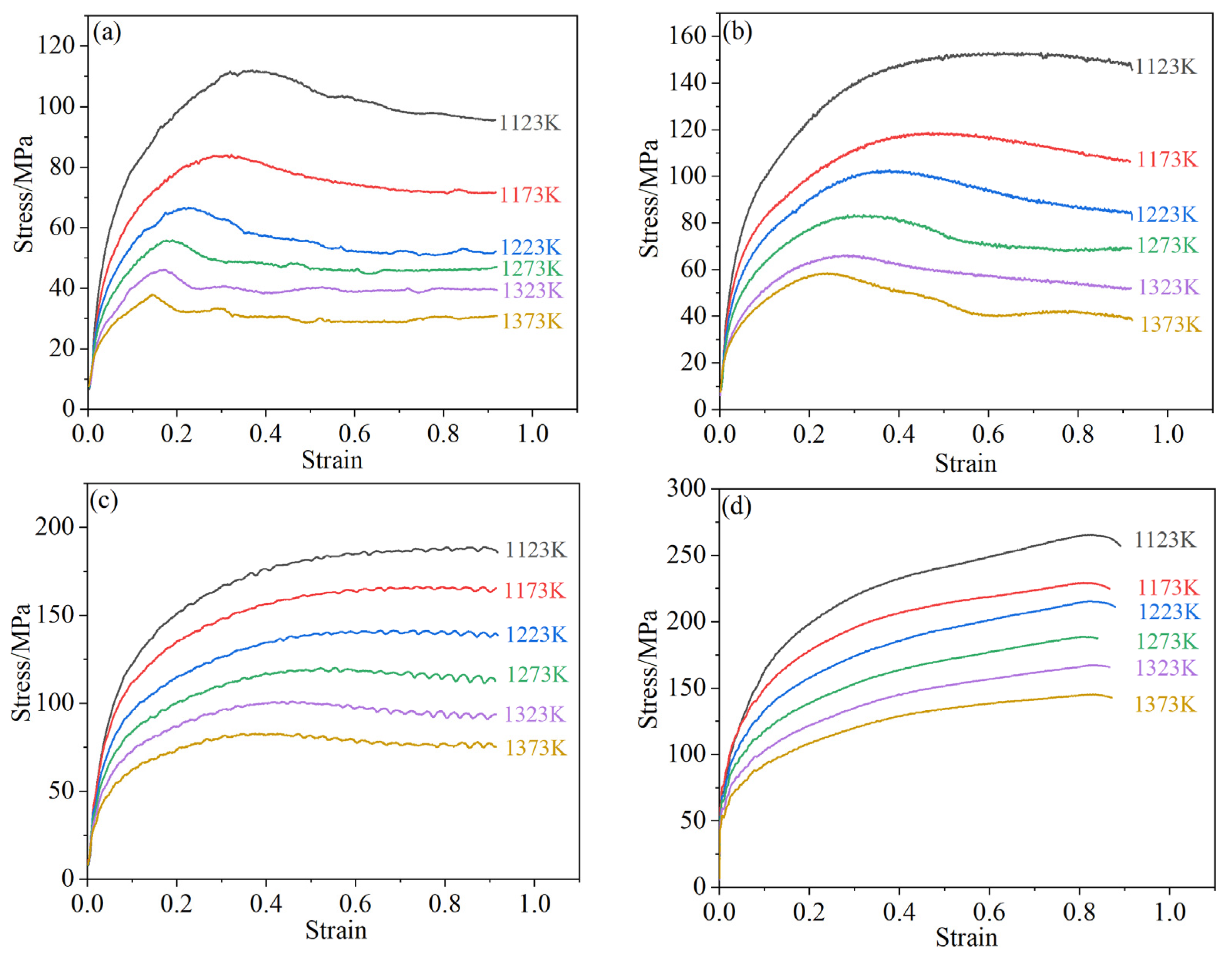 Crystals 12 01262 g002