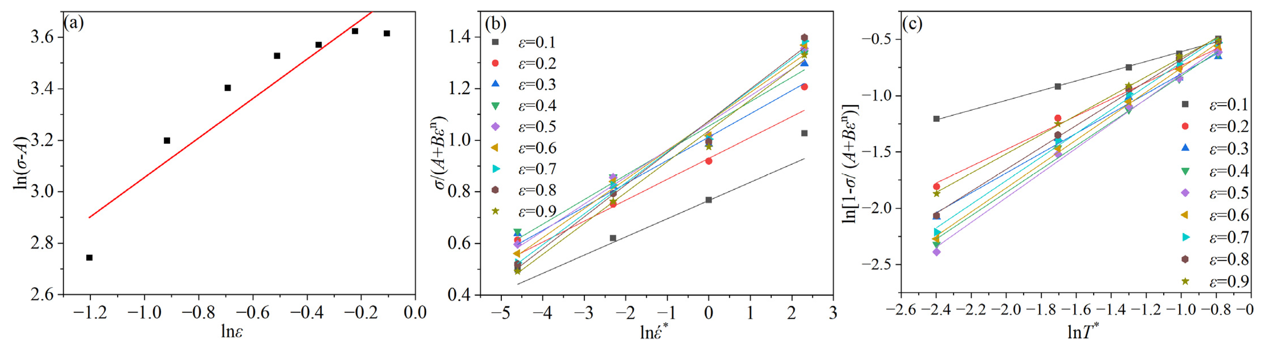 Crystals 12 01262 g003