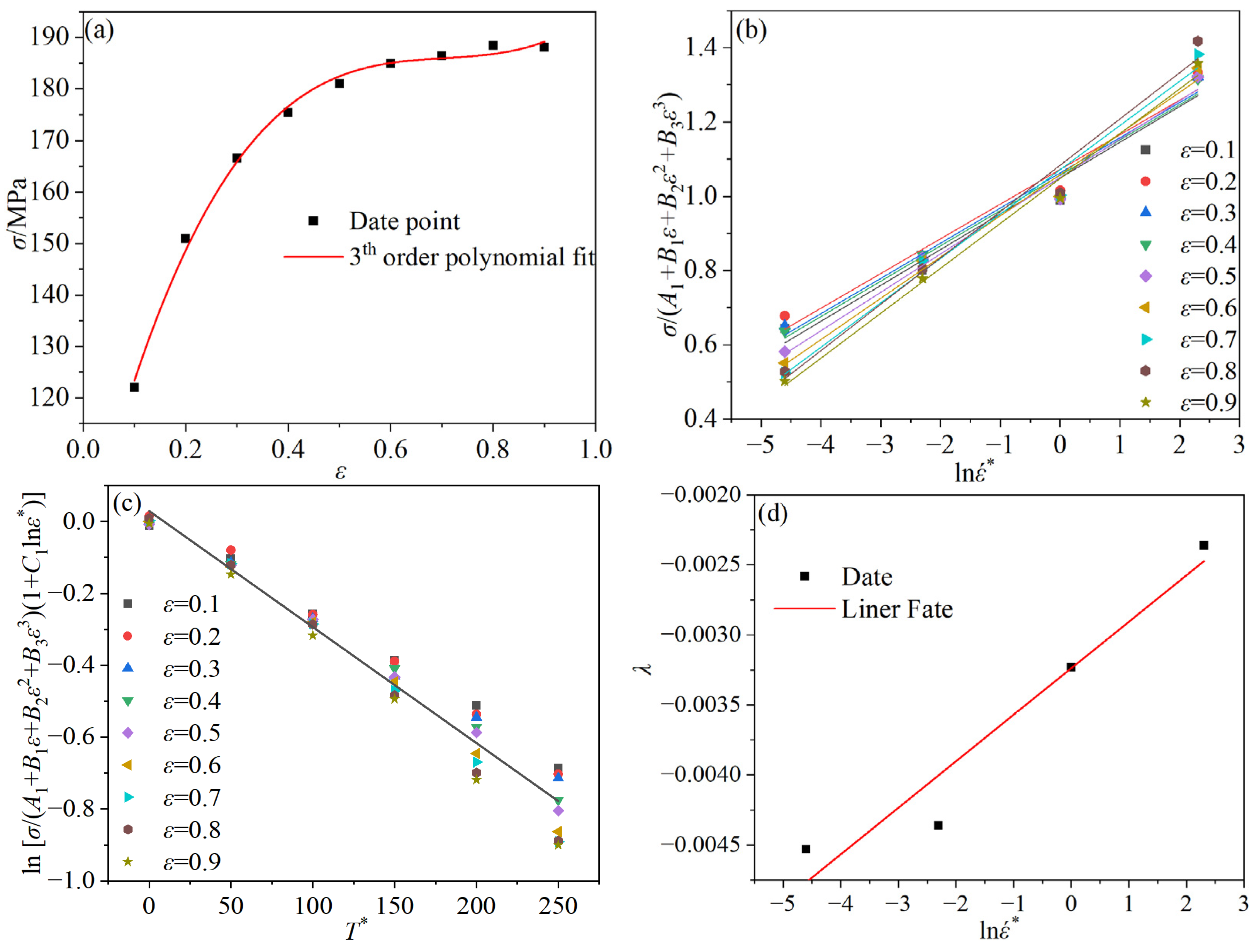 Crystals 12 01262 g005