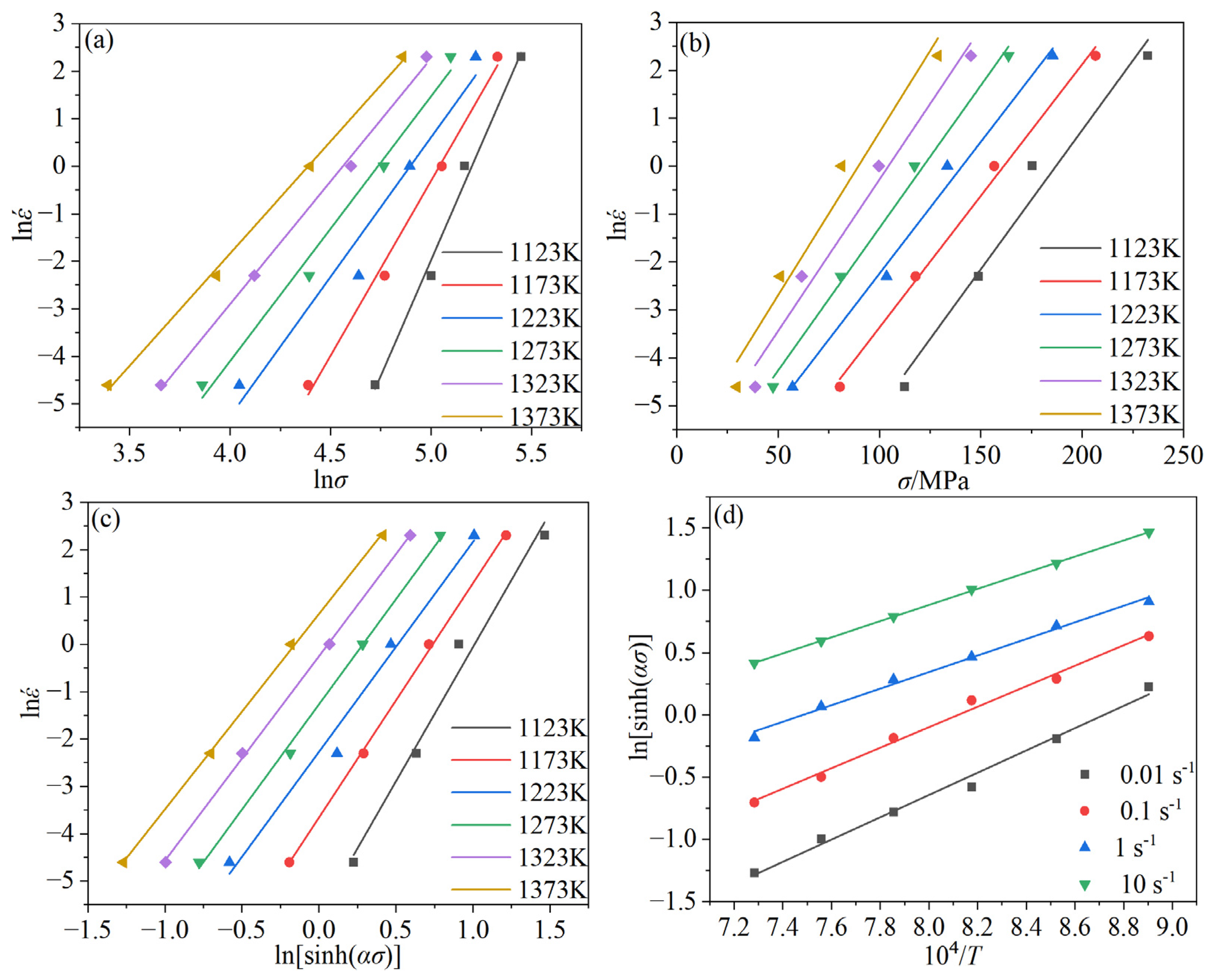 Crystals 12 01262 g007