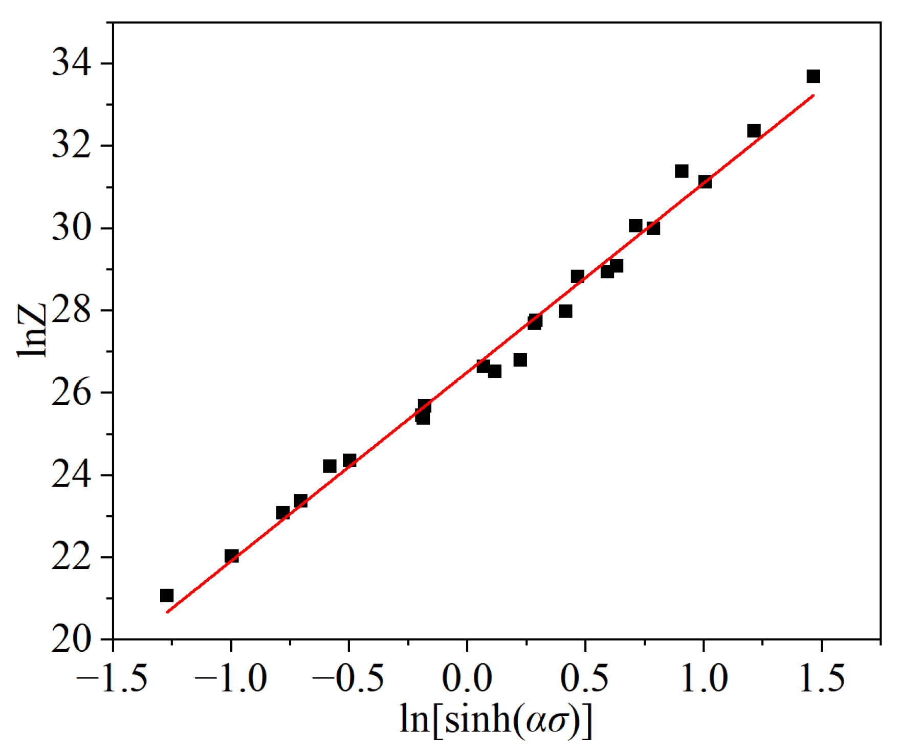 Crystals 12 01262 g008