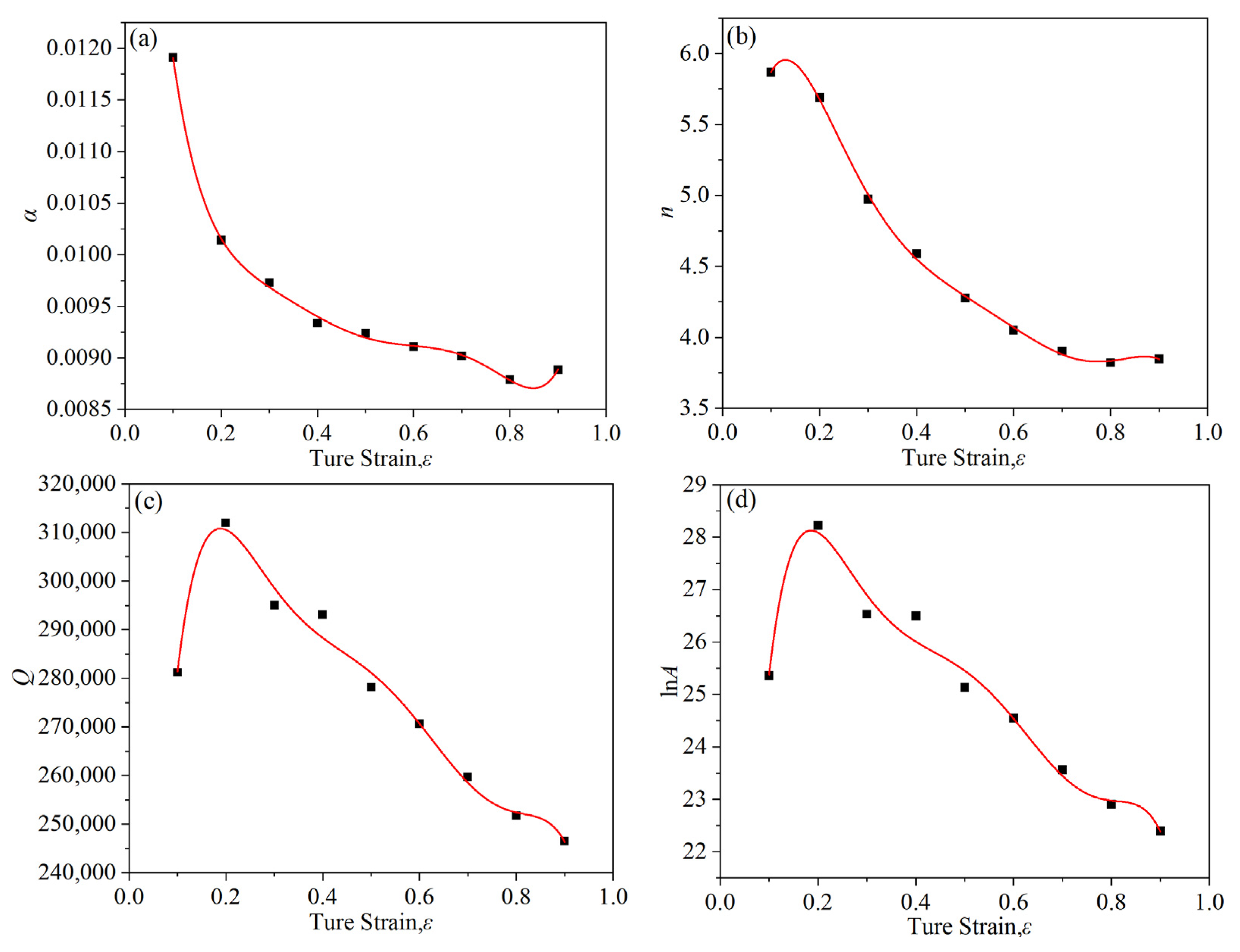 Crystals 12 01262 g009