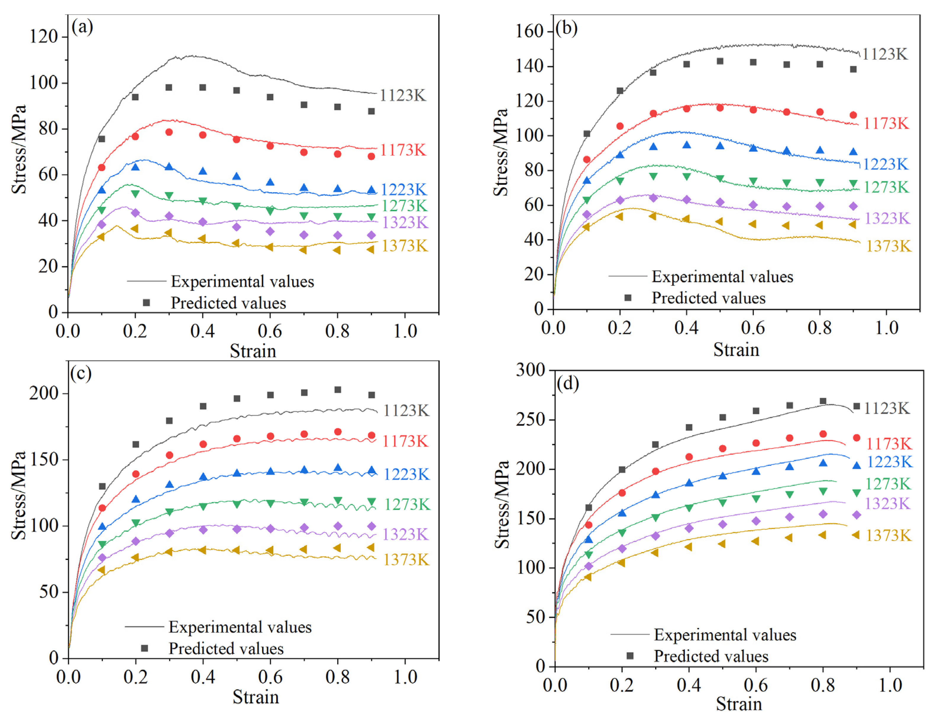 Crystals 12 01262 g010