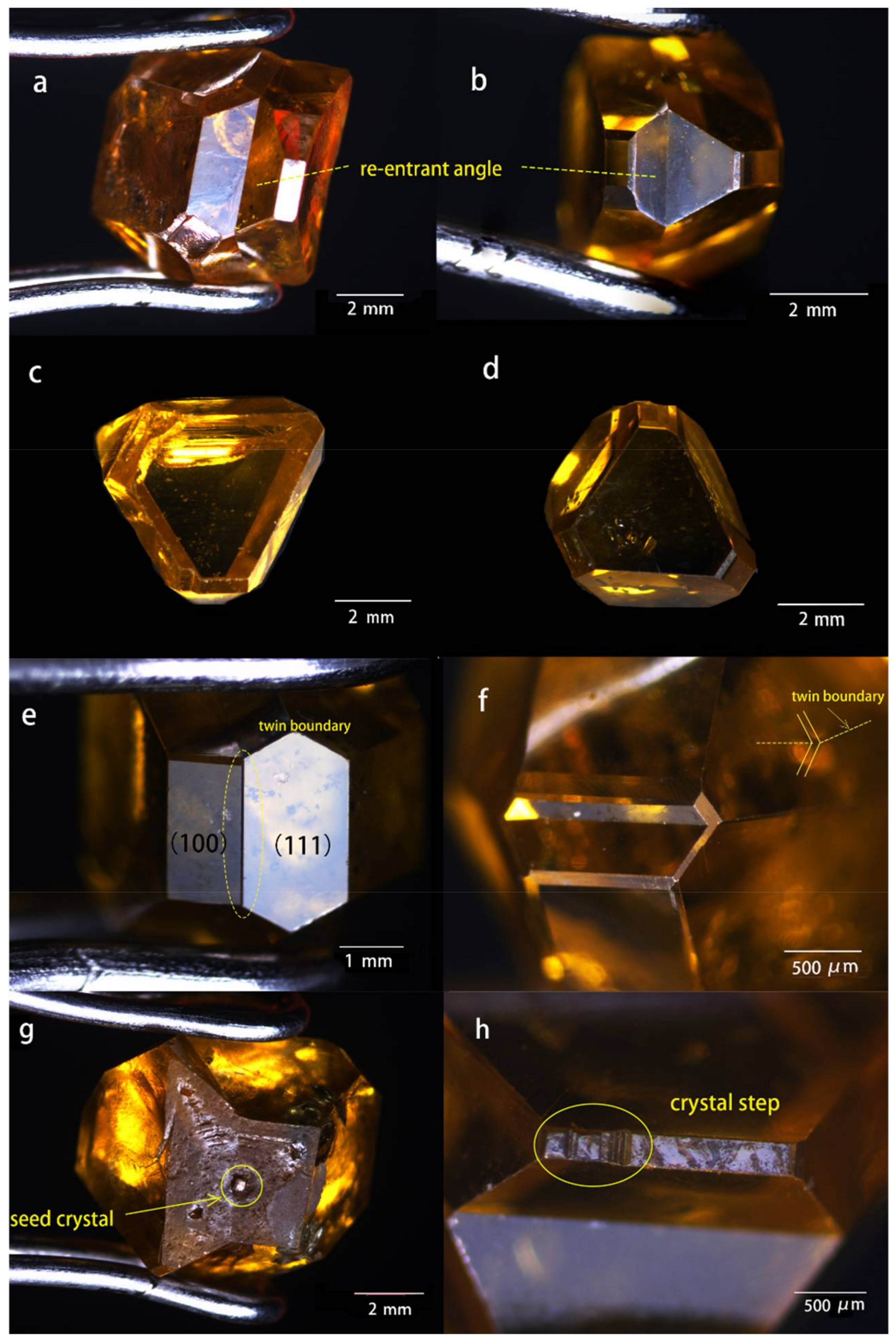 Crystals 12 01264 g002 Crystals 12 01264 g002