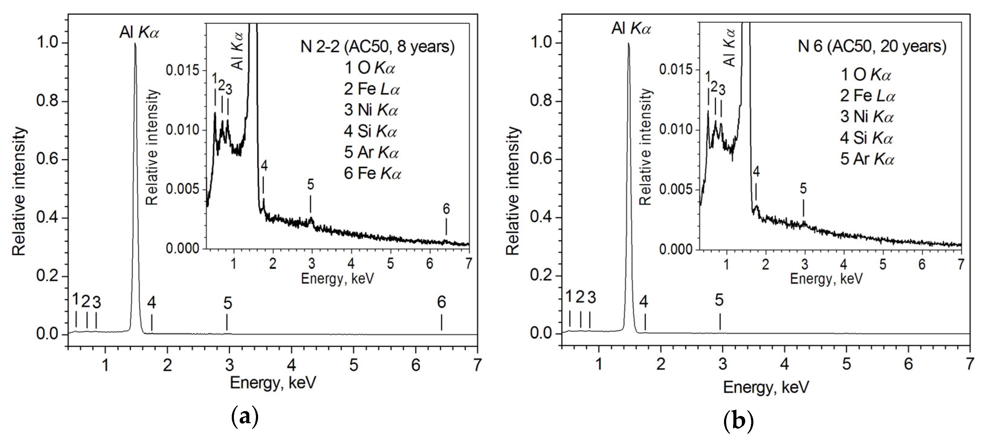 Crystals 12 01267 g001