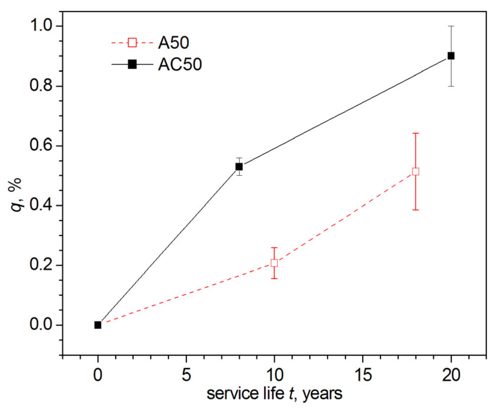 Crystals 12 01267 g011