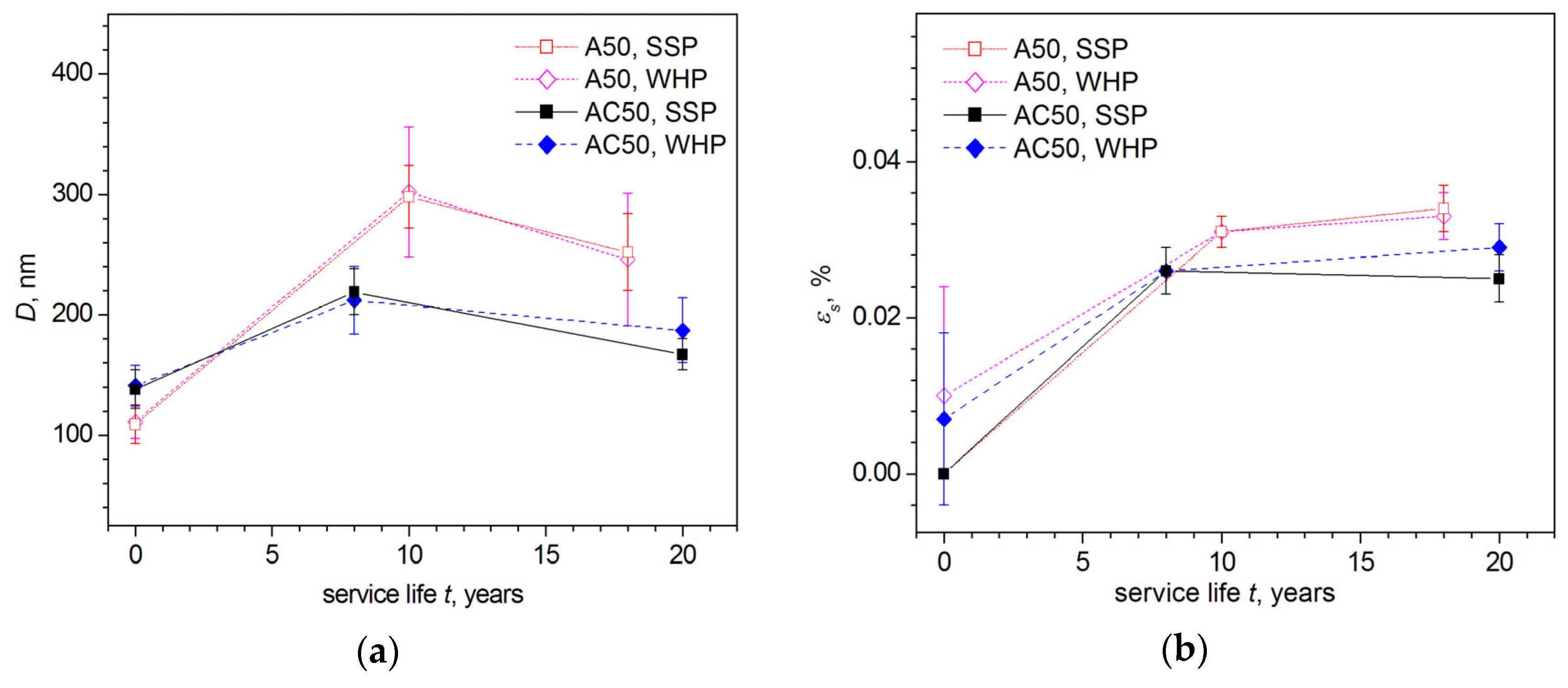Crystals 12 01267 g014