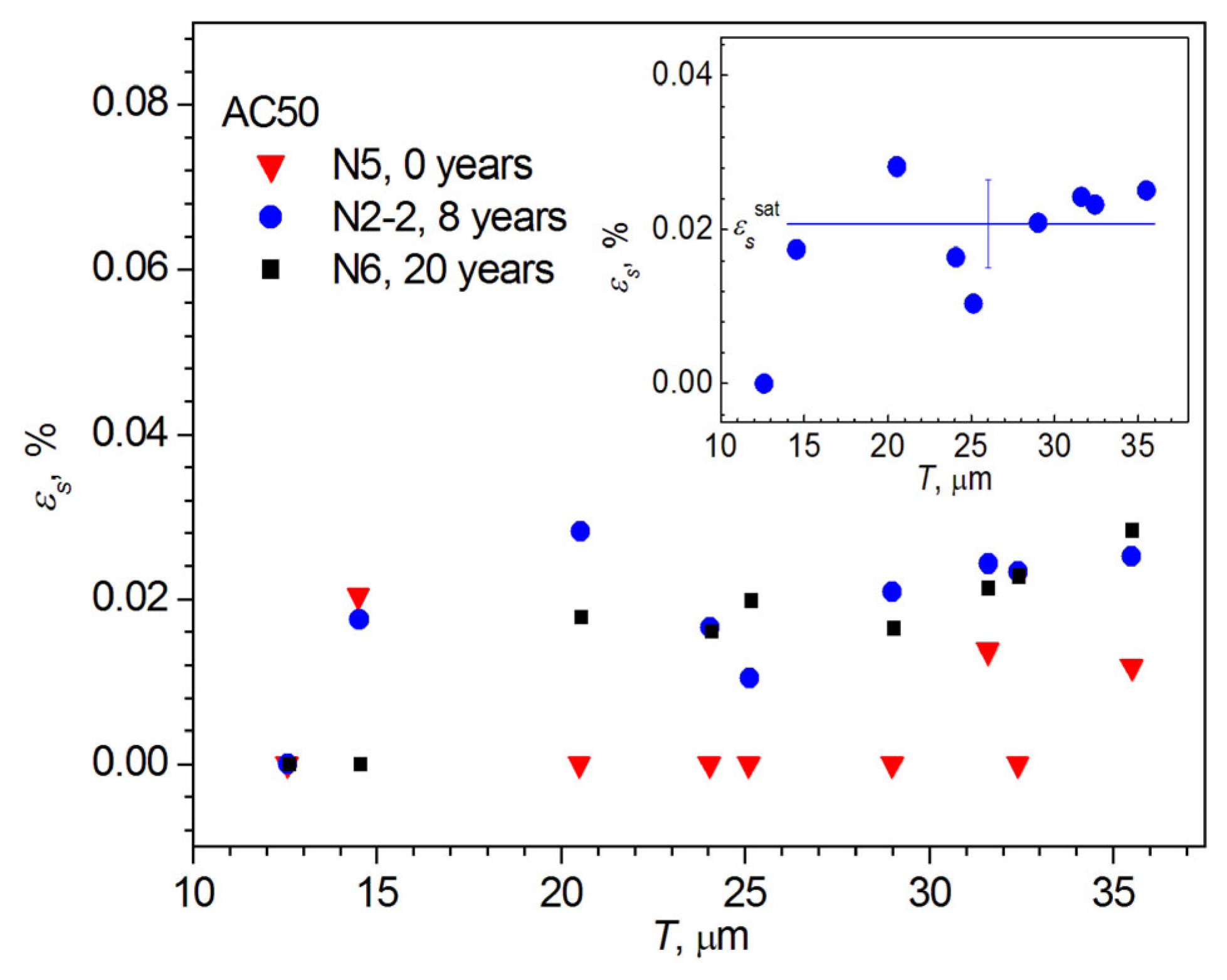 Crystals 12 01267 g018