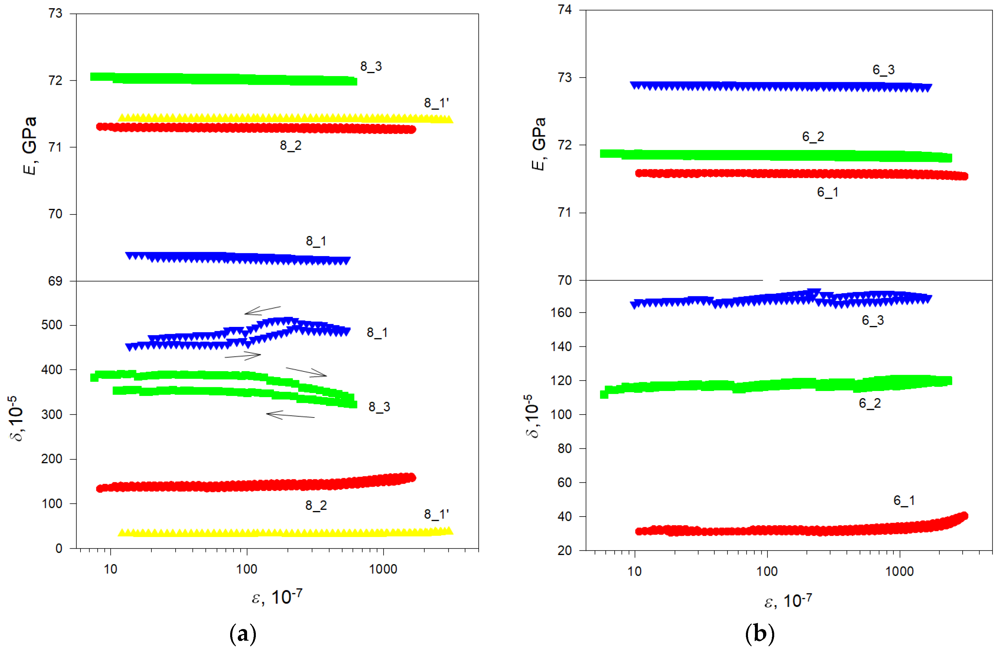 Crystals 12 01267 g020
