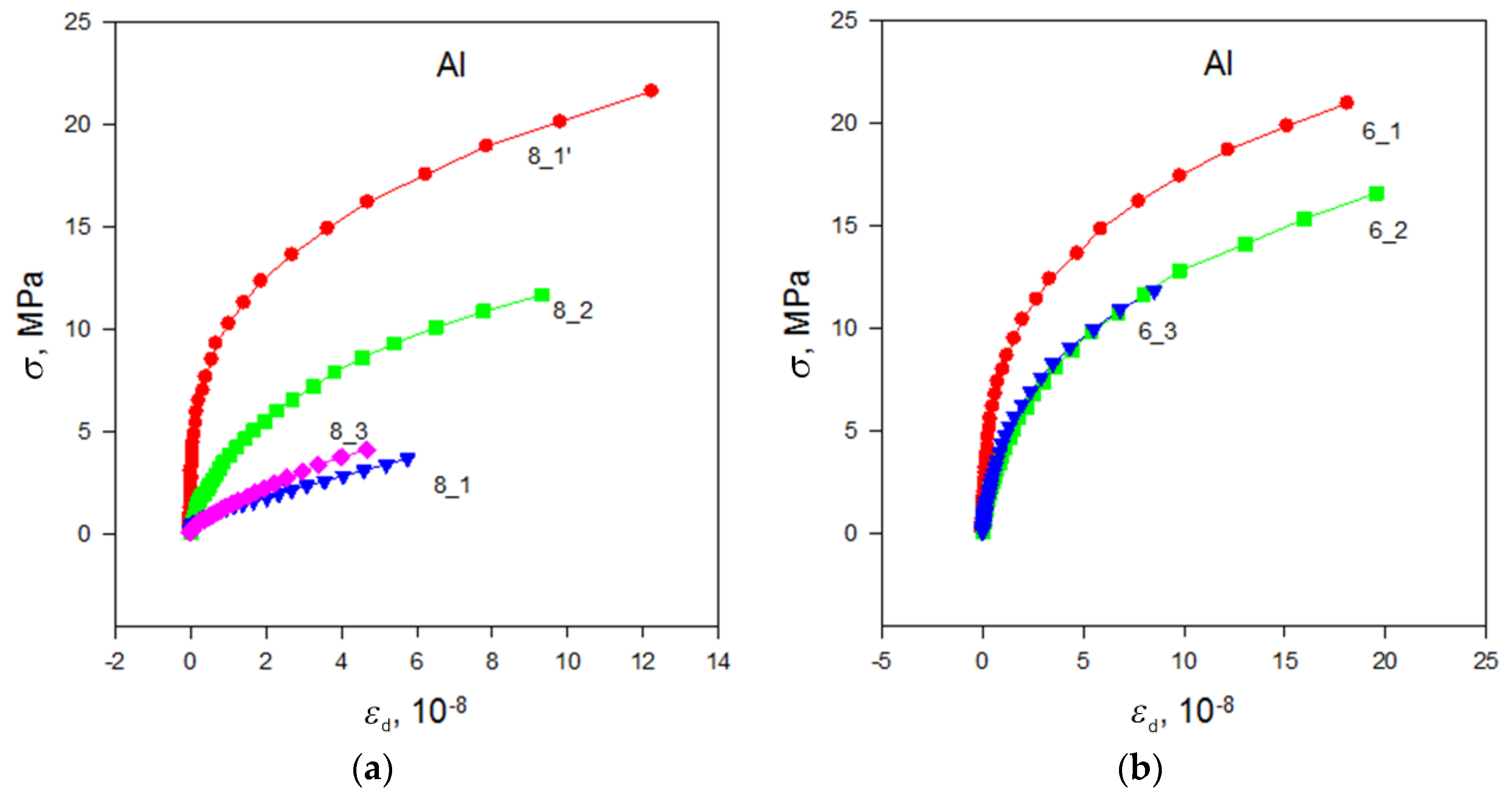 Crystals 12 01267 g021