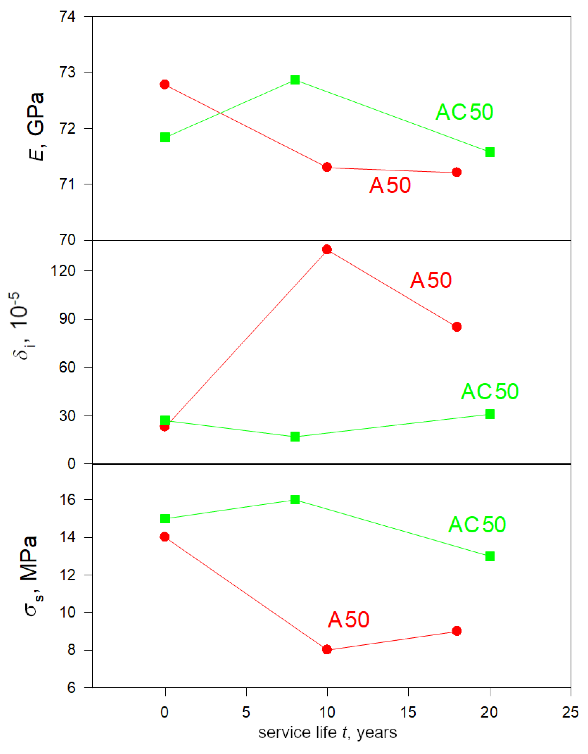 Crystals 12 01267 g022