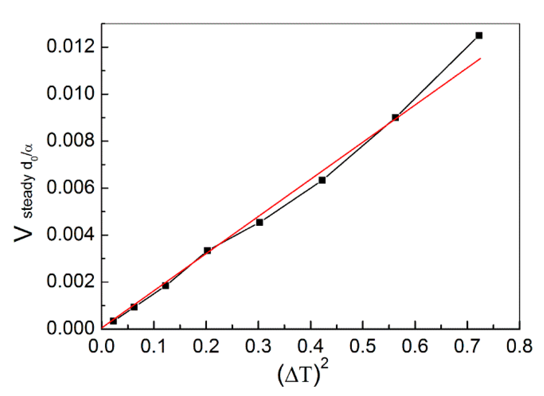 Crystals 12 01271 g003