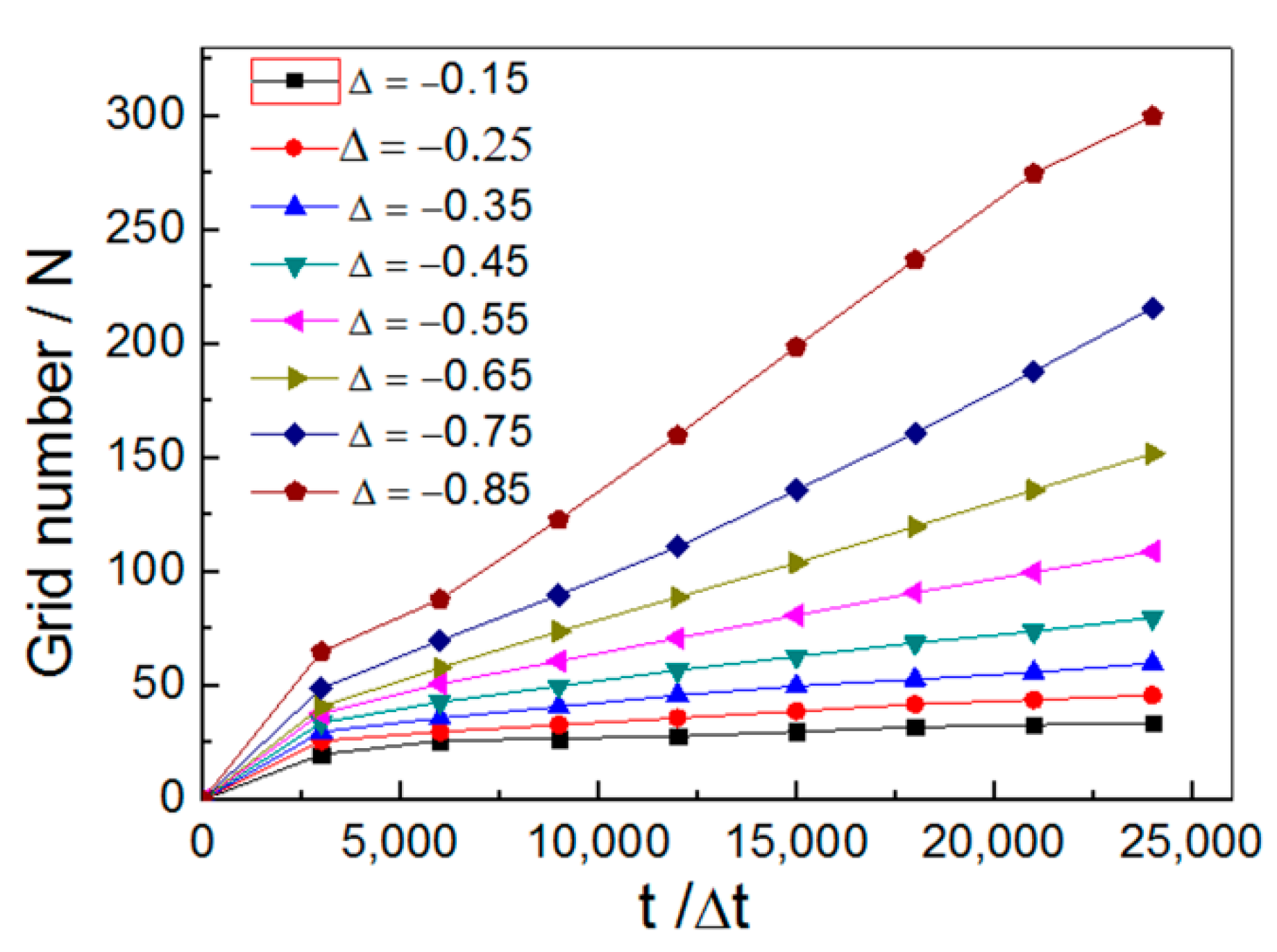 Crystals 12 01271 g004