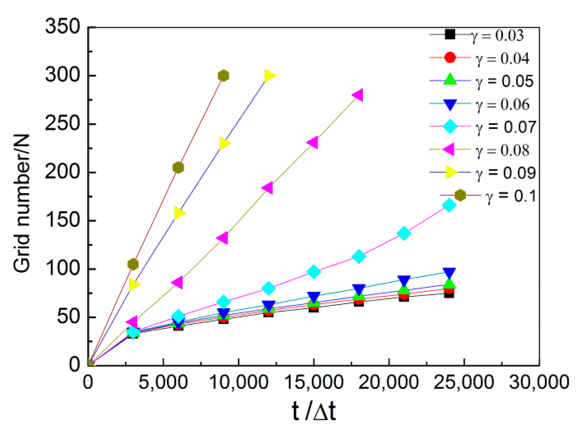 Crystals 12 01271 g005